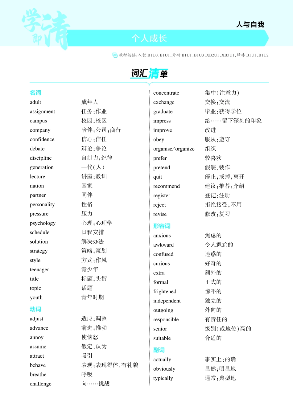 1_个人成长-【高考总复习】2025版新高考英语考点清单+模型清单.pdf_第1页