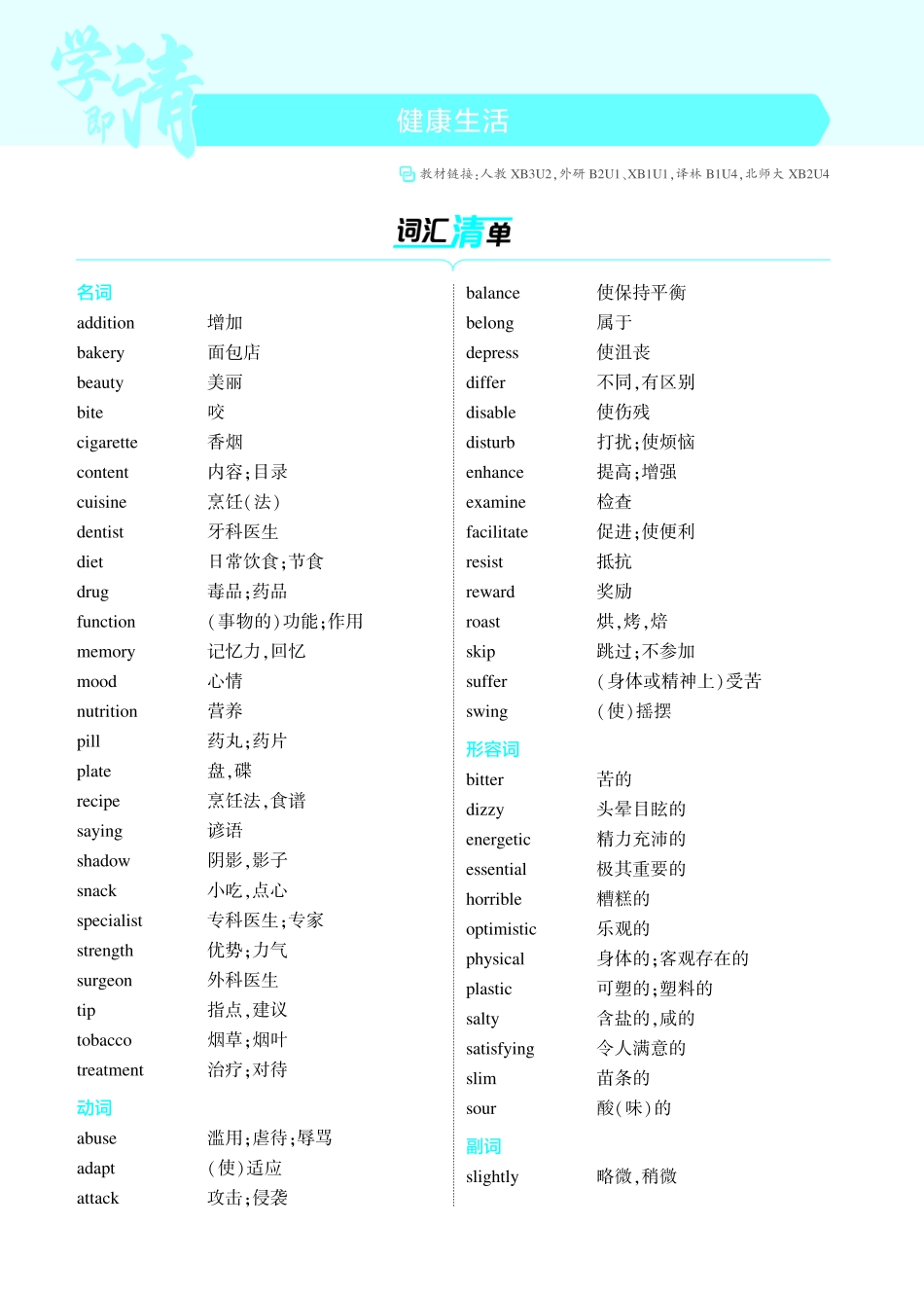 1_健康生活-【高考总复习】2025版新高考英语考点清单+模型清单.pdf_第1页