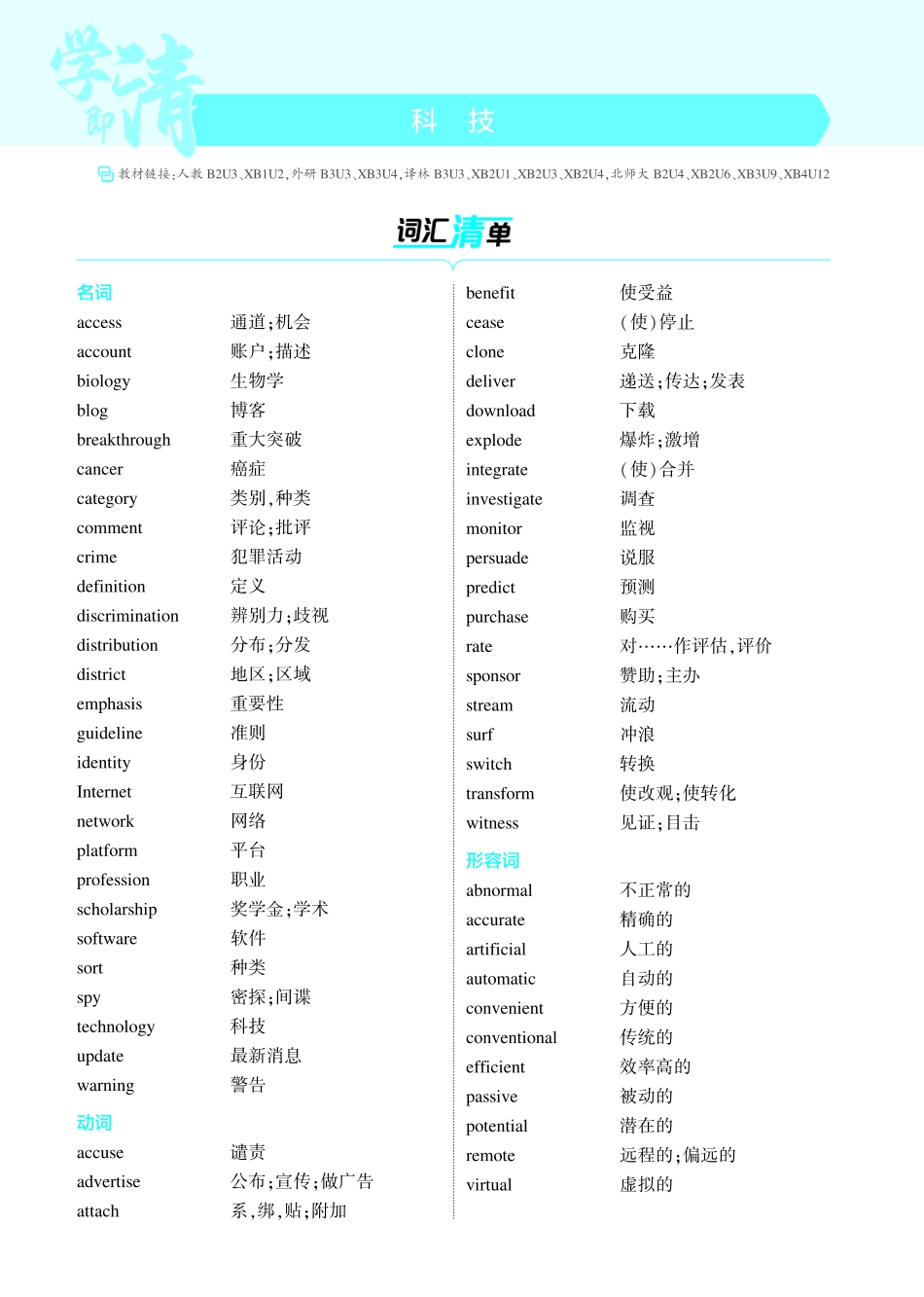 1_科技-【高考总复习】2025版新高考英语考点清单+模型清单.pdf_第1页