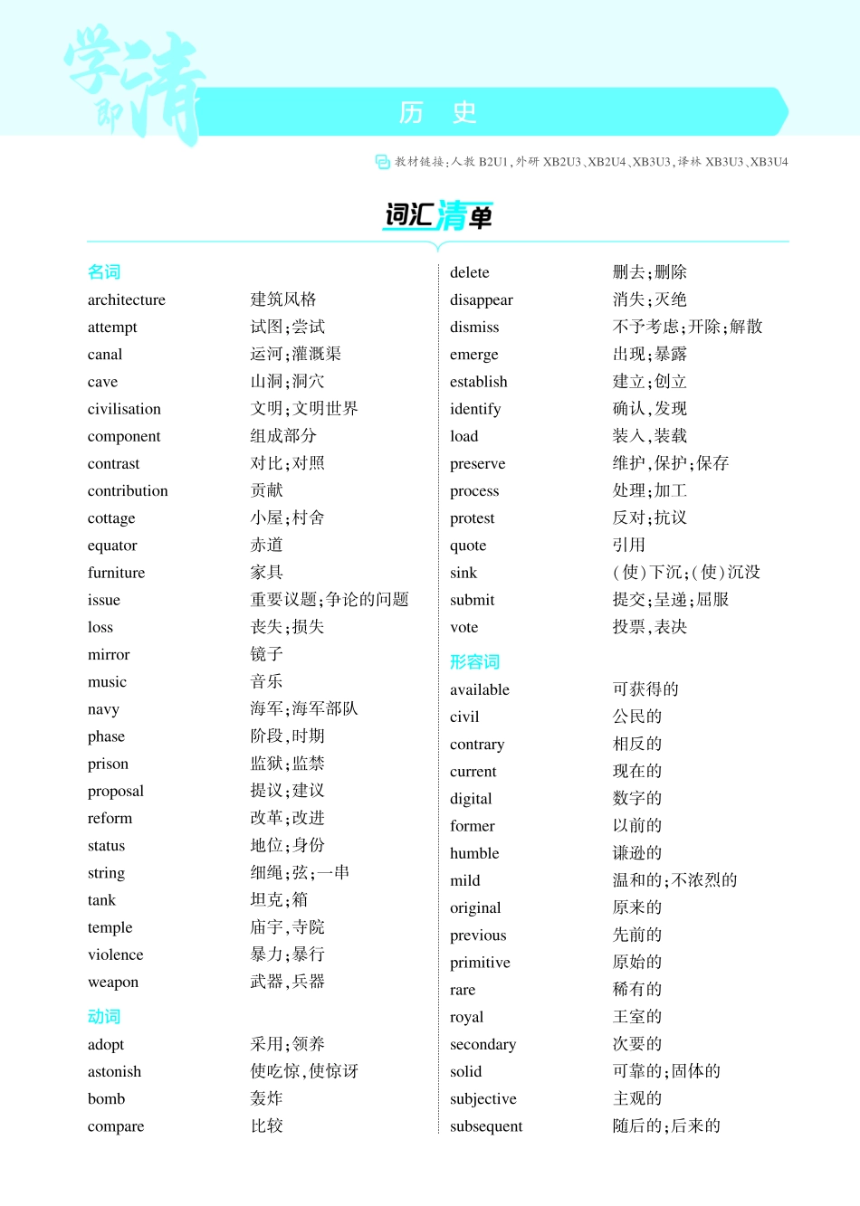 1_历史-【高考总复习】2025版新高考英语考点清单+模型清单.pdf_第1页