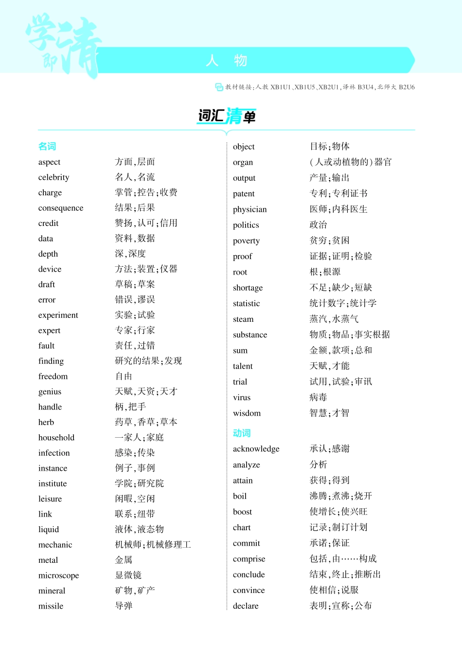 1_人物-【高考总复习】2025版新高考英语考点清单+模型清单.pdf_第1页