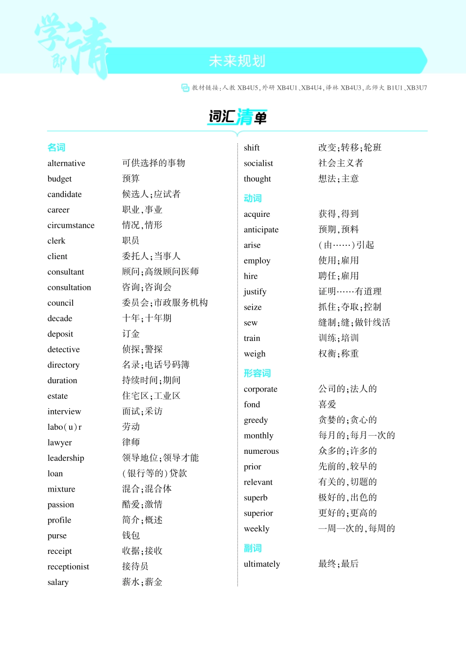 1_未来规划-【高考总复习】2025版新高考英语考点清单+模型清单.pdf_第1页
