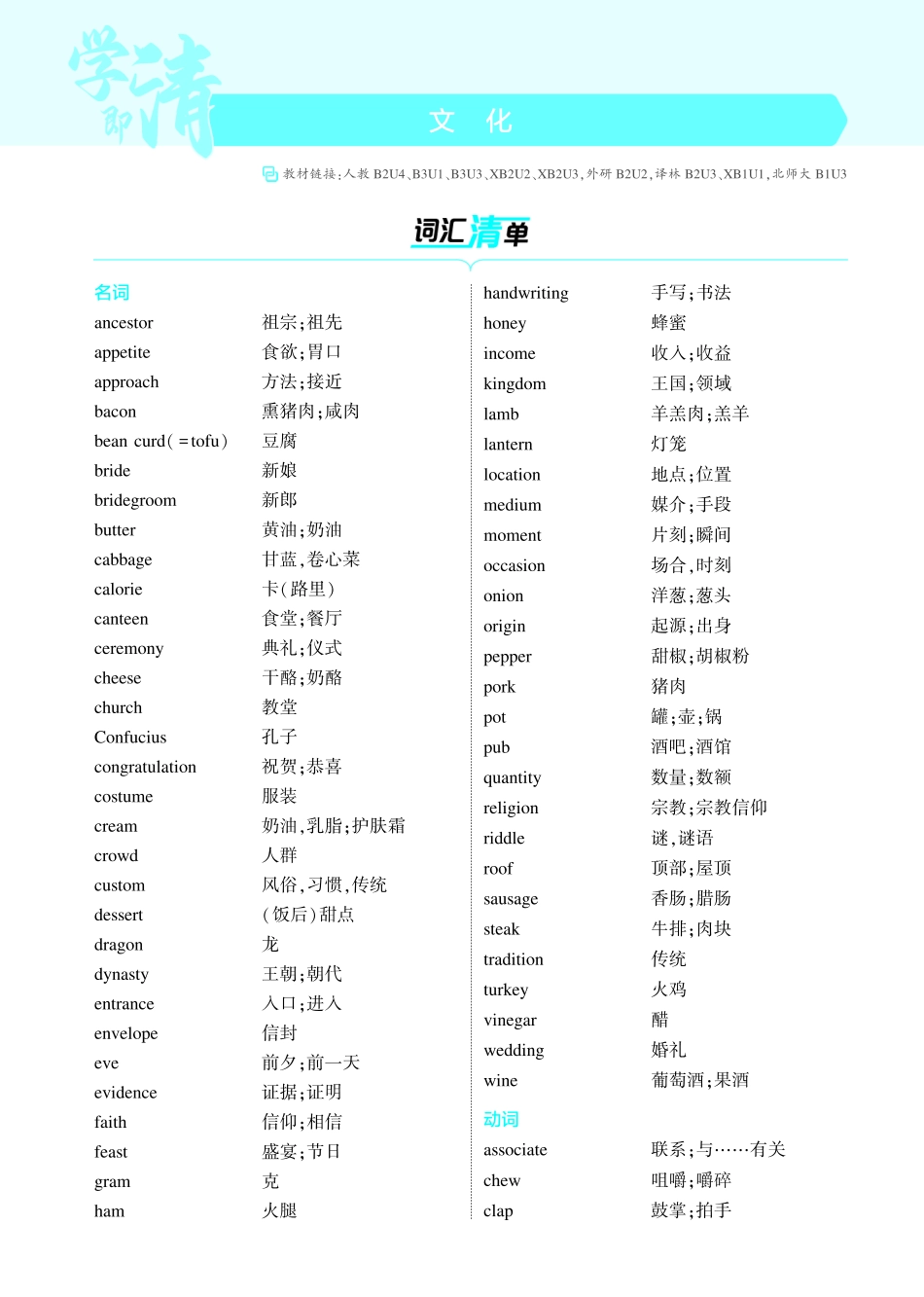 1_文化-【高考总复习】2025版新高考英语考点清单+模型清单.pdf_第1页