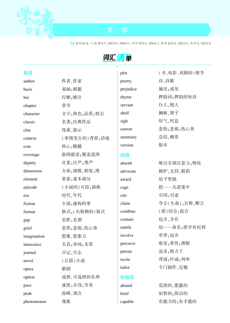1_文学-【高考总复习】2025版新高考英语考点清单+模型清单.pdf_第1页