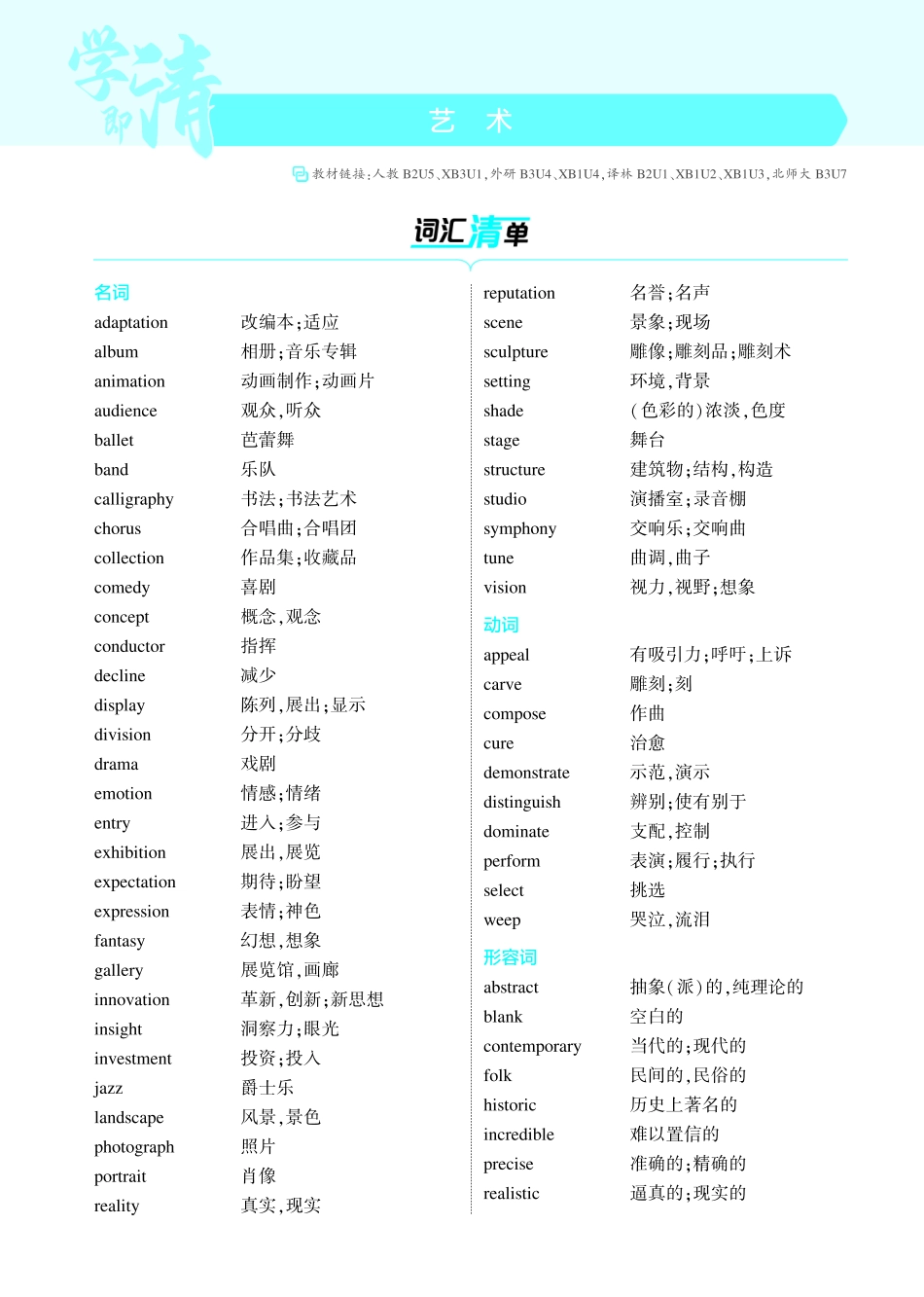 1_艺术-【高考总复习】2025版新高考英语考点清单+模型清单.pdf_第1页
