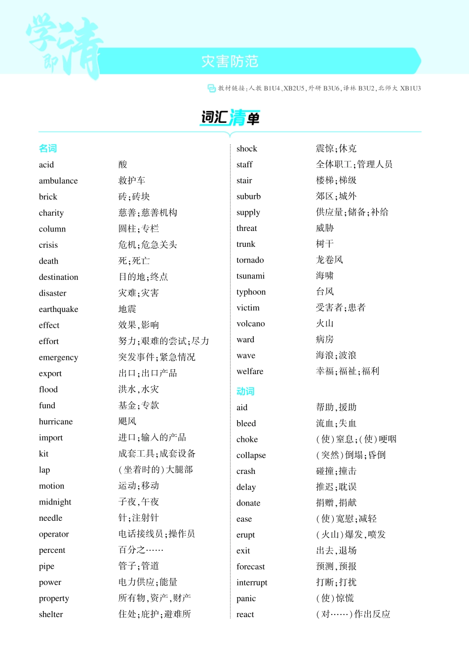 1_灾害防范-【高考总复习】2025版新高考英语考点清单+模型清单.pdf_第1页
