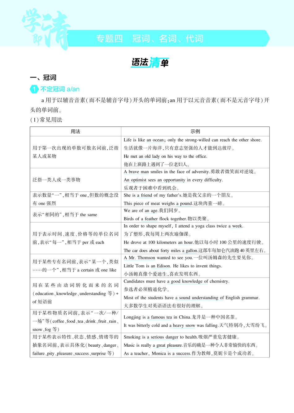 1_专题四_冠词、名词、代词-【高考总复习】2025版新高考英语考点清单+模型清单.pdf_第1页