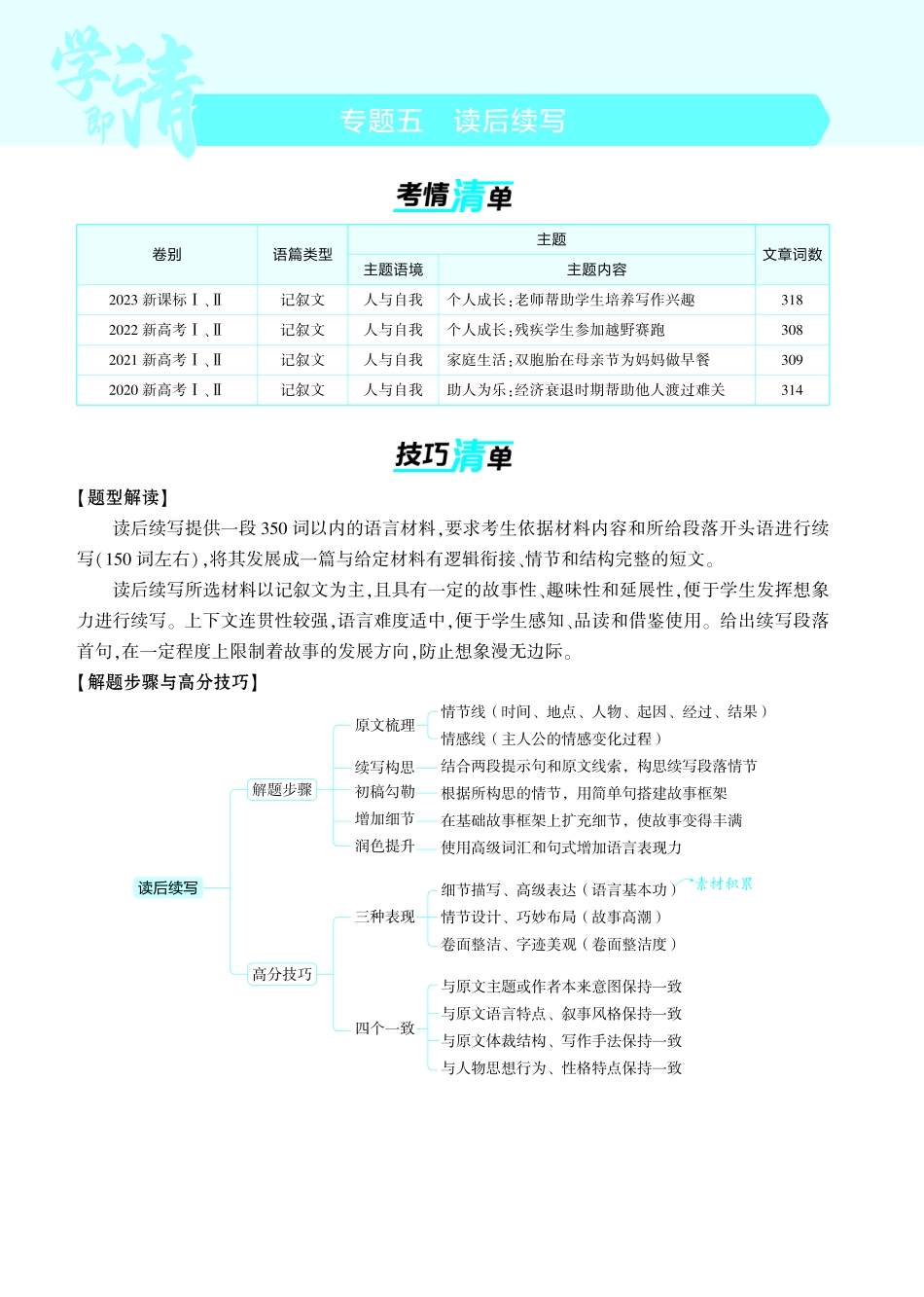 1_专题五_读后续写-【高考总复习】2025版新高考英语考点清单+模型清单.pdf_第1页