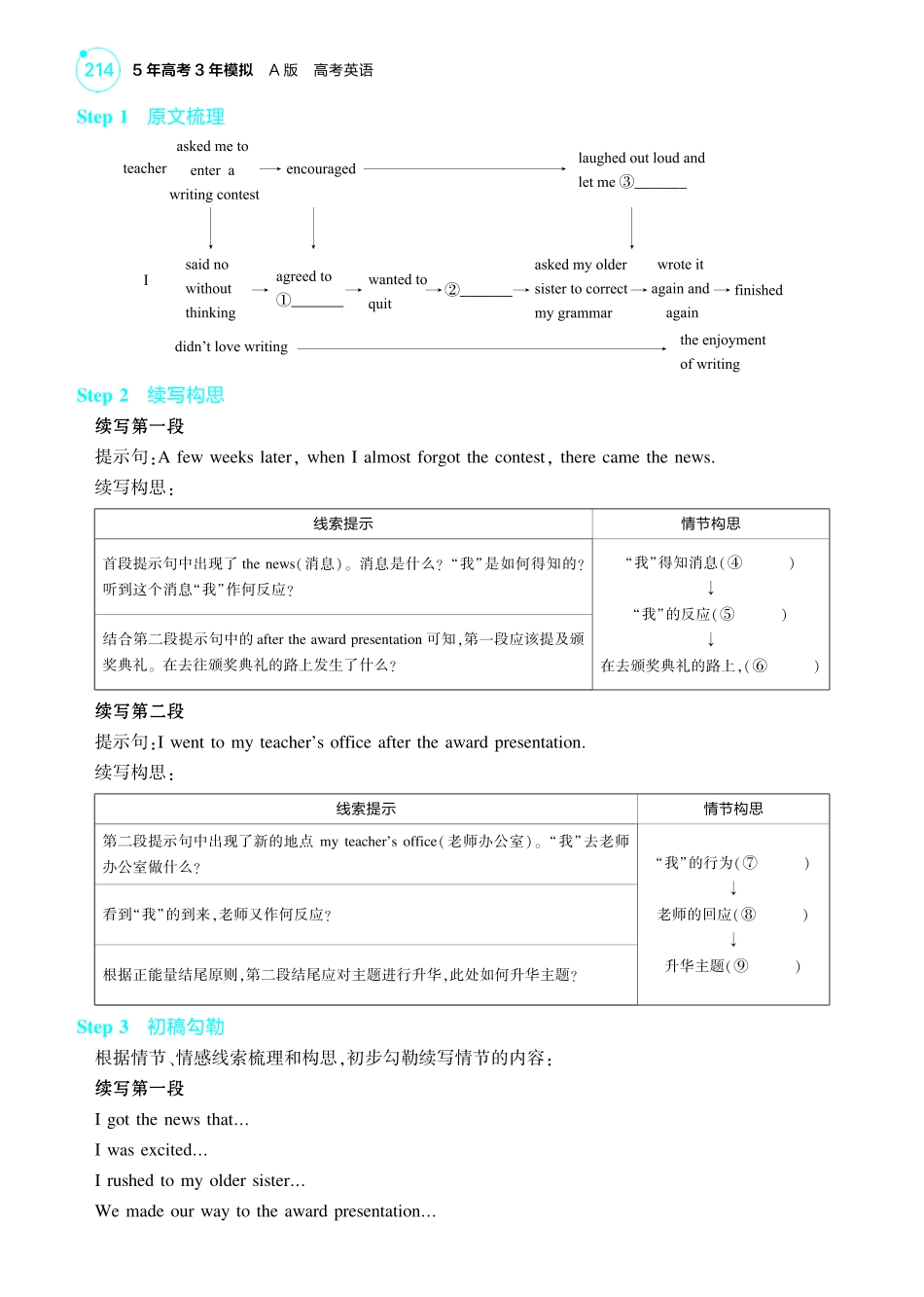 1_专题五_读后续写-【高考总复习】2025版新高考英语考点清单+模型清单.pdf_第3页