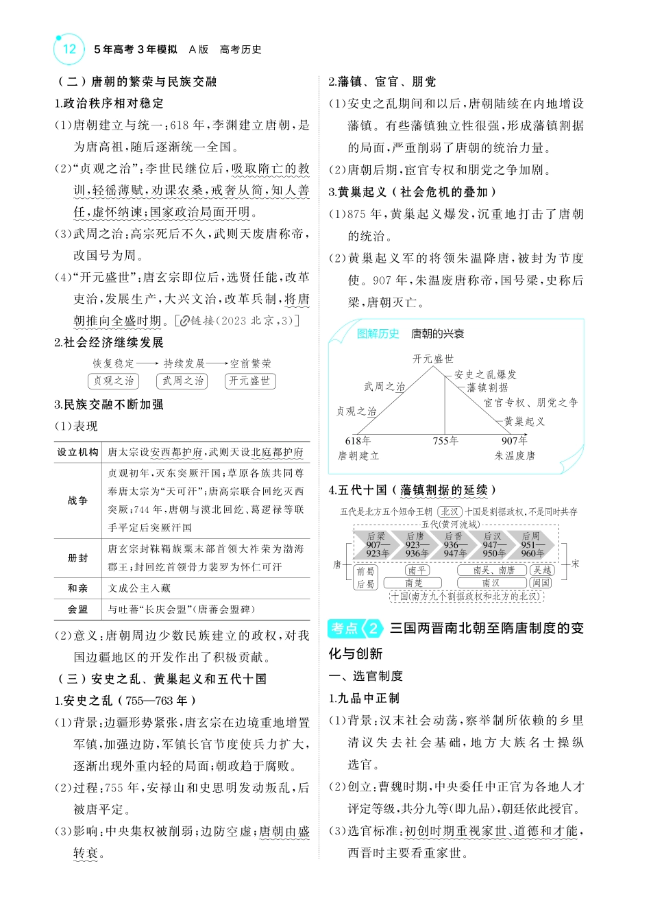 02第二单元三国两晋南北朝的民族交融与隋唐统一多民族封建国家的发展-【高考总复习】2025版新高考历史考点清单+模型清单.pdf_第3页