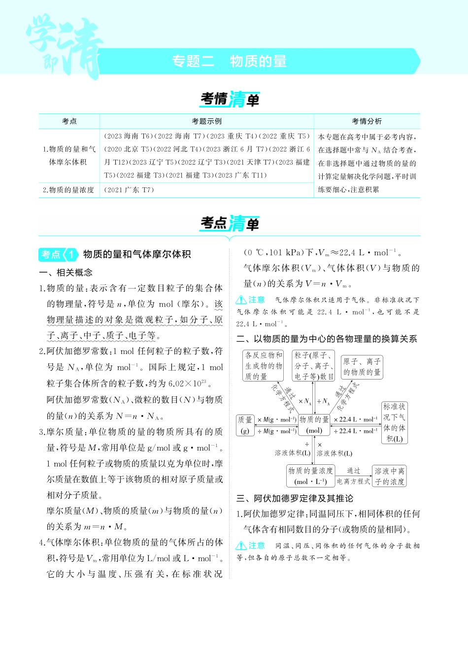 02专题二物质的量-【高考总复习】2025版新高考化学考点清单+模型清单.pdf_第1页