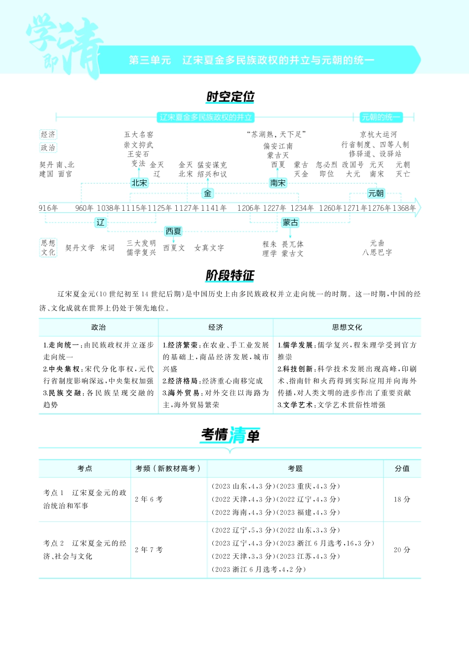 03第三单元辽宋夏金多民族政权的并立与元朝的统一-【高考总复习】2025版新高考历史考点清单+模型清单.pdf_第1页