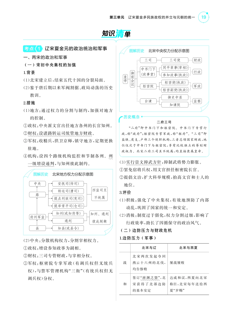 03第三单元辽宋夏金多民族政权的并立与元朝的统一-【高考总复习】2025版新高考历史考点清单+模型清单.pdf_第2页
