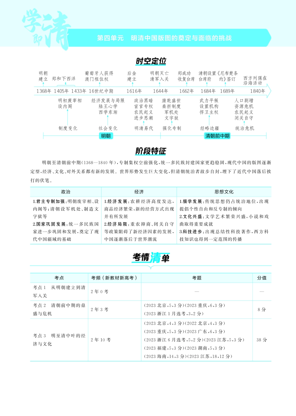 04第四单元明清中国版图的奠定与面临的挑战-【高考总复习】2025版新高考历史考点清单+模型清单.pdf_第1页