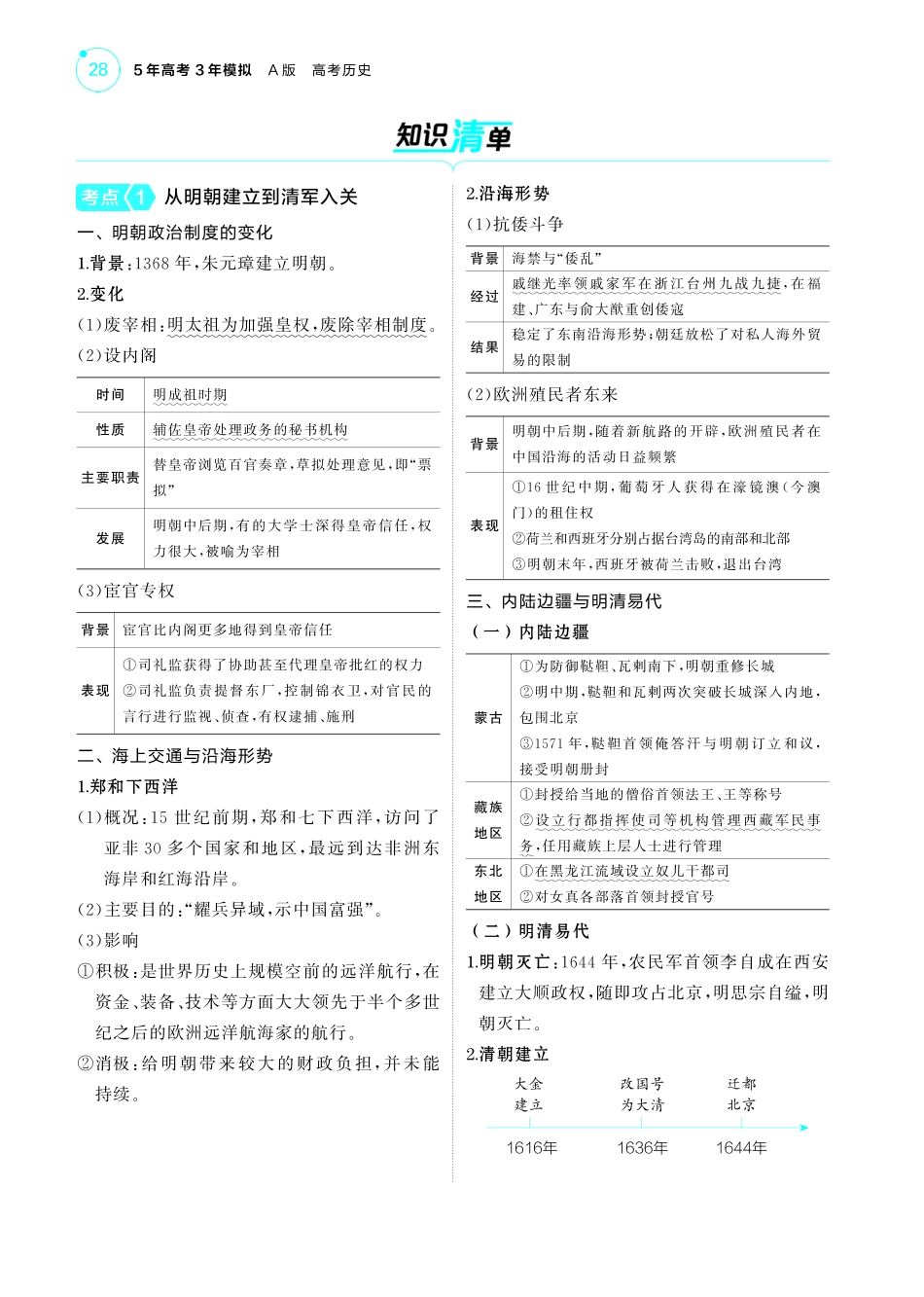 04第四单元明清中国版图的奠定与面临的挑战-【高考总复习】2025版新高考历史考点清单+模型清单.pdf_第2页