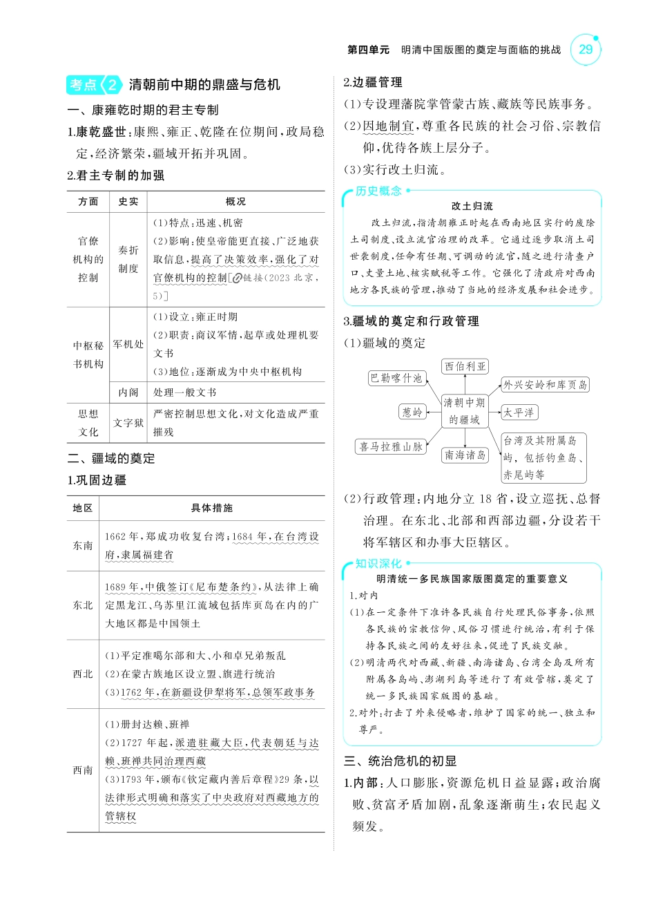 04第四单元明清中国版图的奠定与面临的挑战-【高考总复习】2025版新高考历史考点清单+模型清单.pdf_第3页