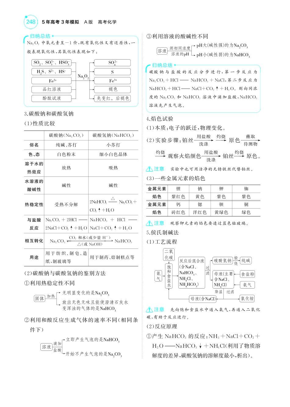 05专题五金属及其化合物-【高考总复习】2025版新高考化学考点清单+模型清单.pdf_第2页
