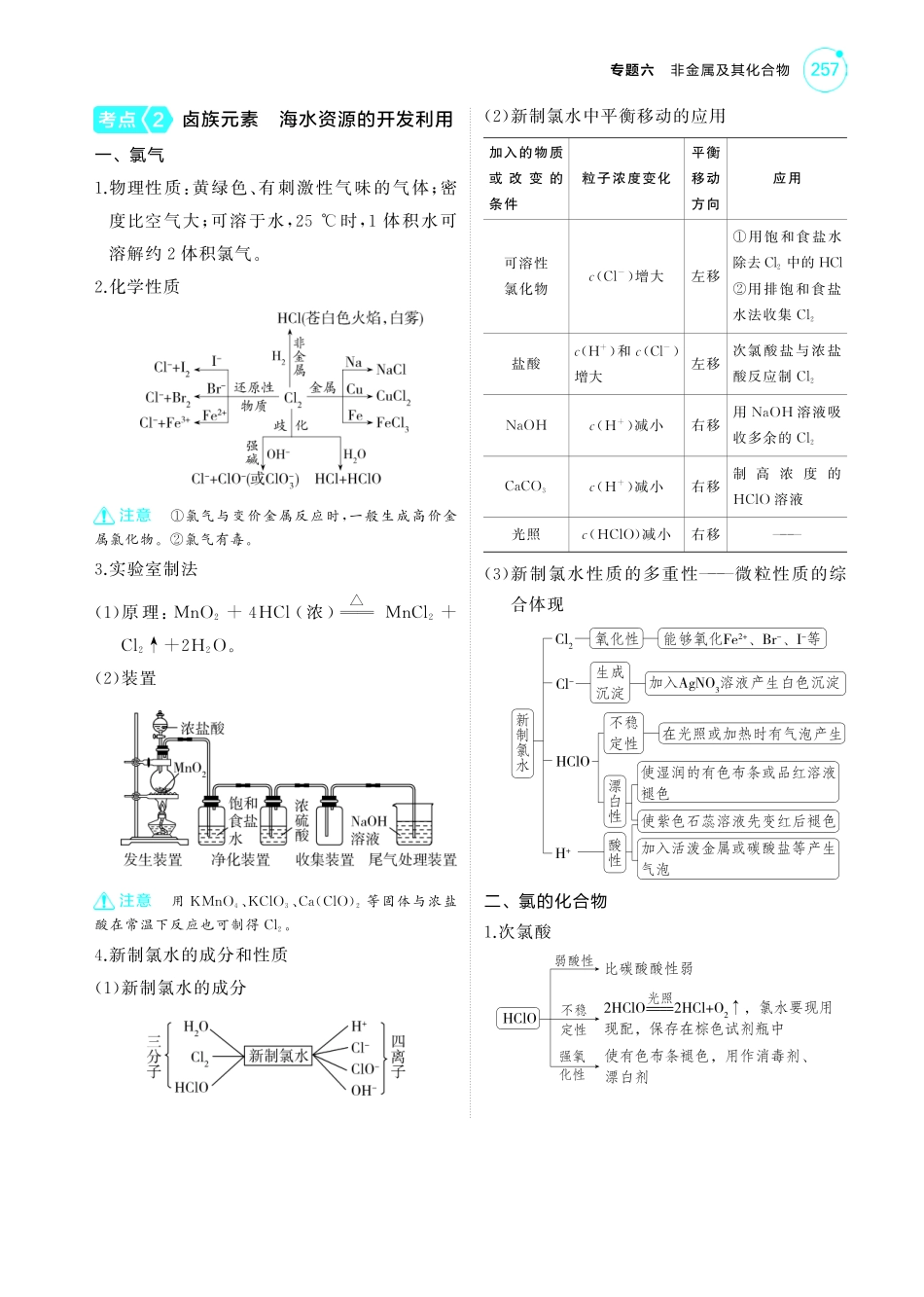 06专题六非金属及其化合物-【高考总复习】2025版新高考化学考点清单+模型清单.pdf_第2页