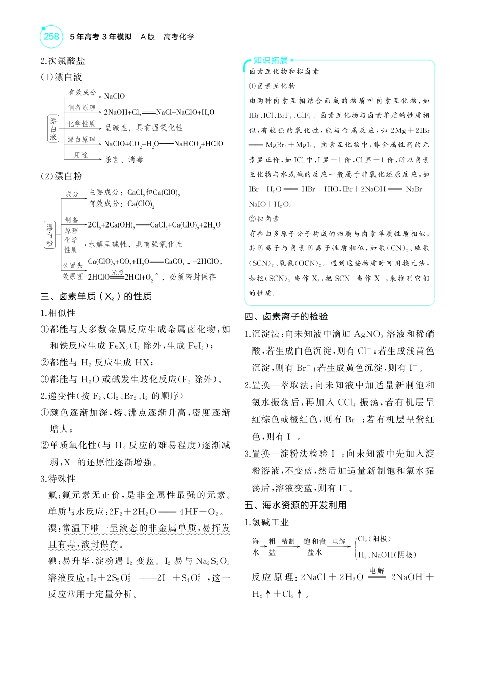 06专题六非金属及其化合物-【高考总复习】2025版新高考化学考点清单+模型清单.pdf_第3页