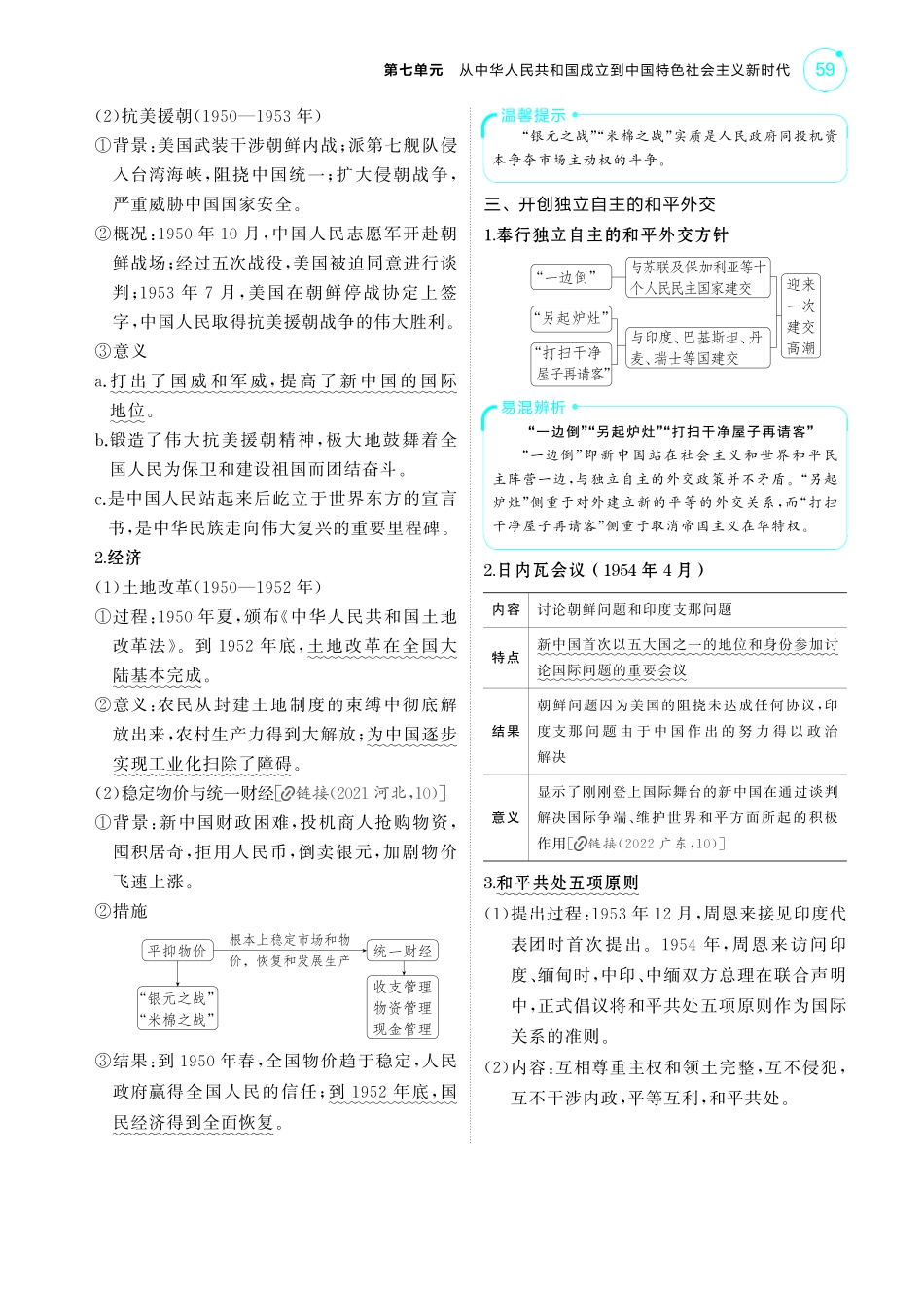 07第七单元从中华人民共和国成立到中国夜色社会主义新时代-【高考总复习】2025版新高考历史考点清单+模型清单.pdf_第3页