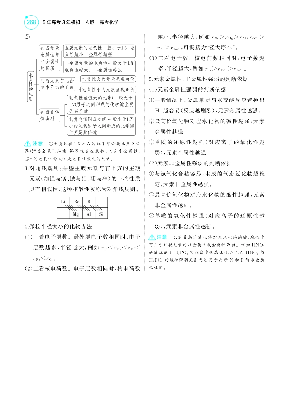 07专题七原子结构元素周期律-【高考总复习】2025版新高考化学考点清单+模型清单.pdf_第3页