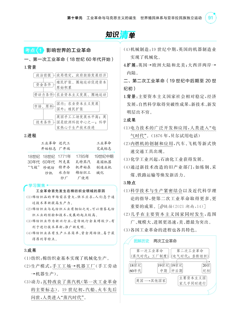 10第十单元工业革命与马克思主义的诞生世界殖民体系与亚非拉民族独立运动-【高考总复习】2025版新高考历史考点清单+模型清单.pdf_第2页