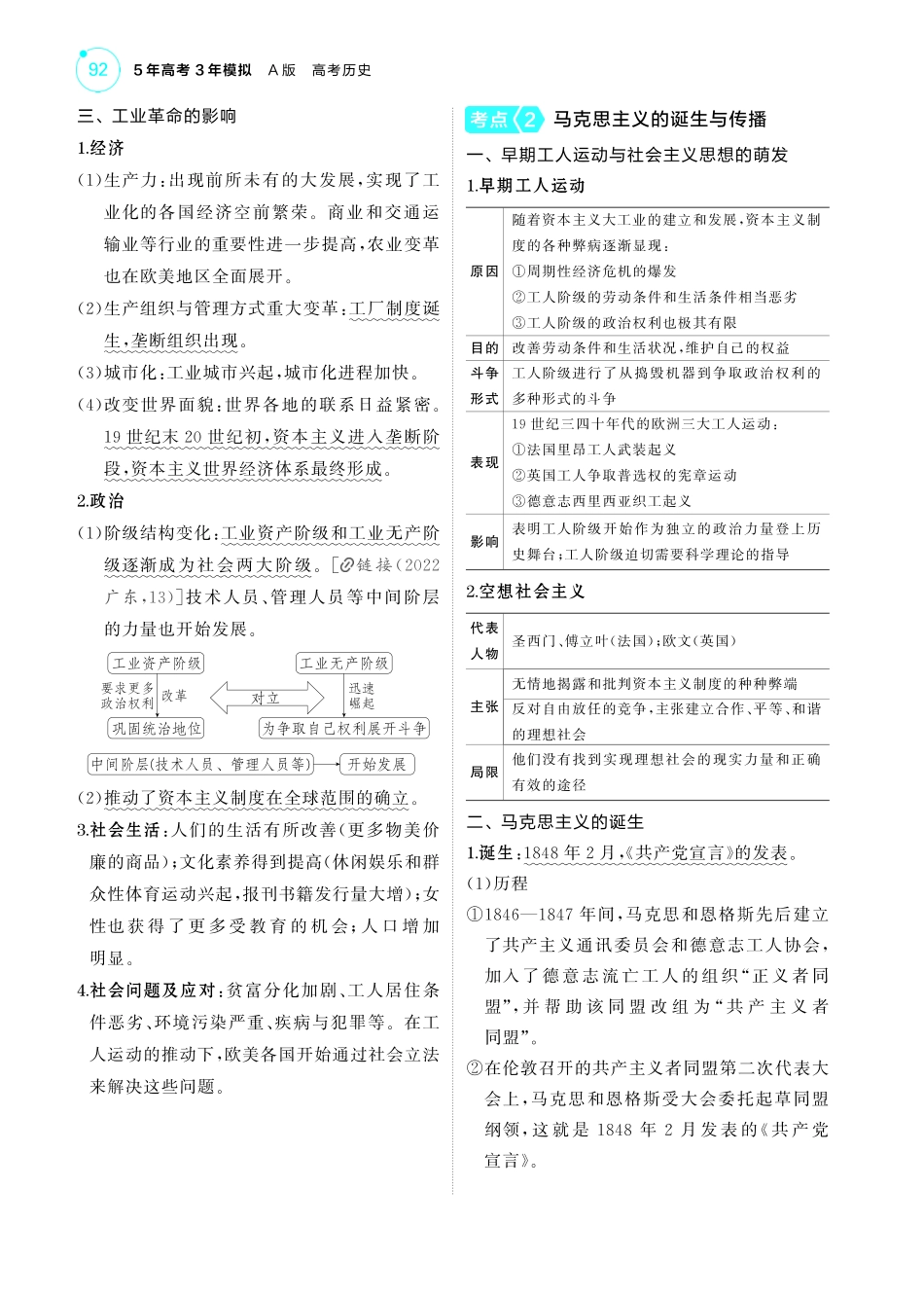10第十单元工业革命与马克思主义的诞生世界殖民体系与亚非拉民族独立运动-【高考总复习】2025版新高考历史考点清单+模型清单.pdf_第3页