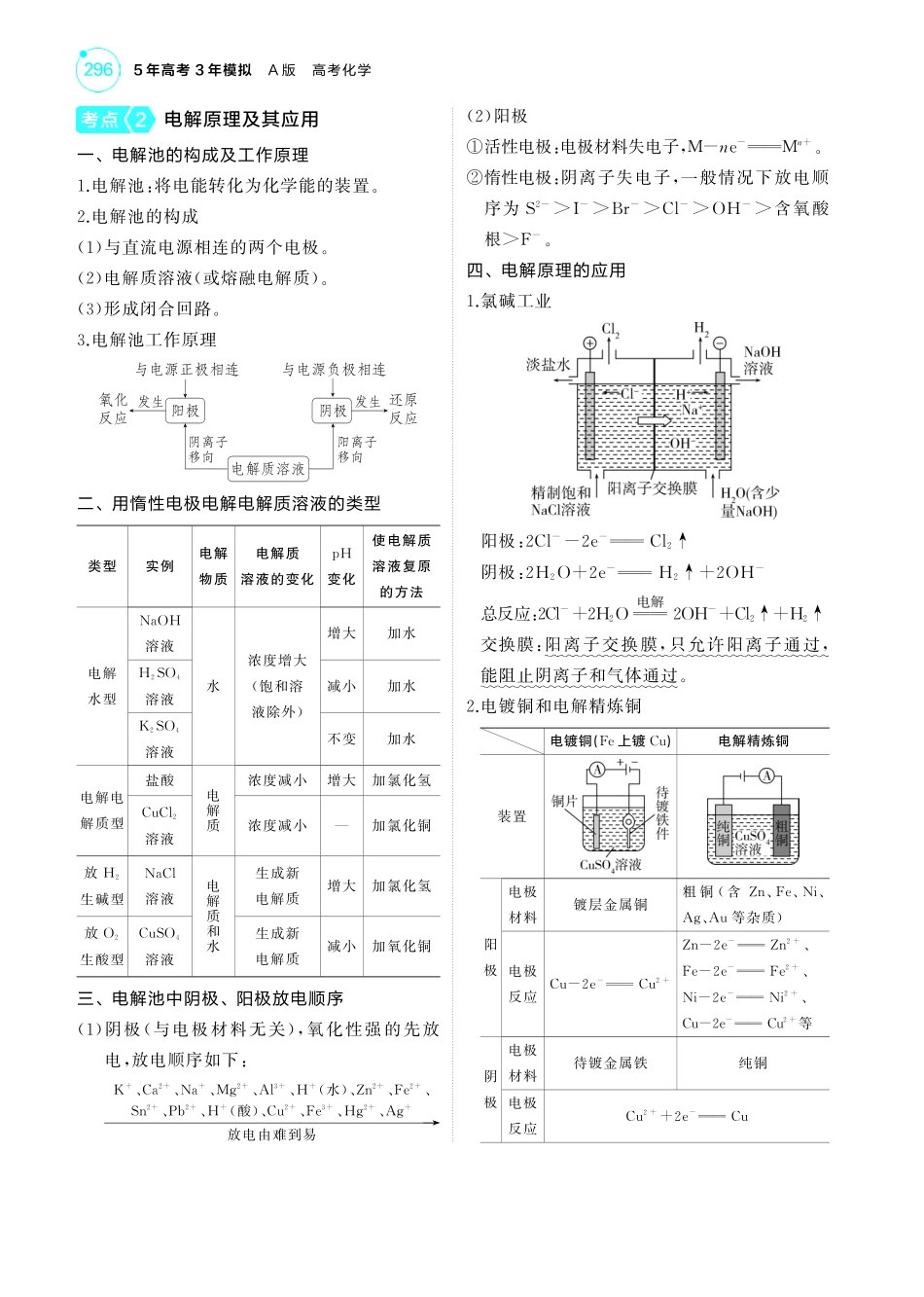 10专题十化学反应与电能-【高考总复习】2025版新高考化学考点清单+模型清单.pdf_第3页