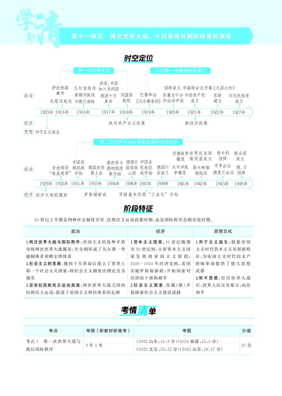 11第十一单元两次世界大战、十月革命与国际秩序的演变-【高考总复习】2025版新高考历史考点清单+模型清单.pdf_第1页