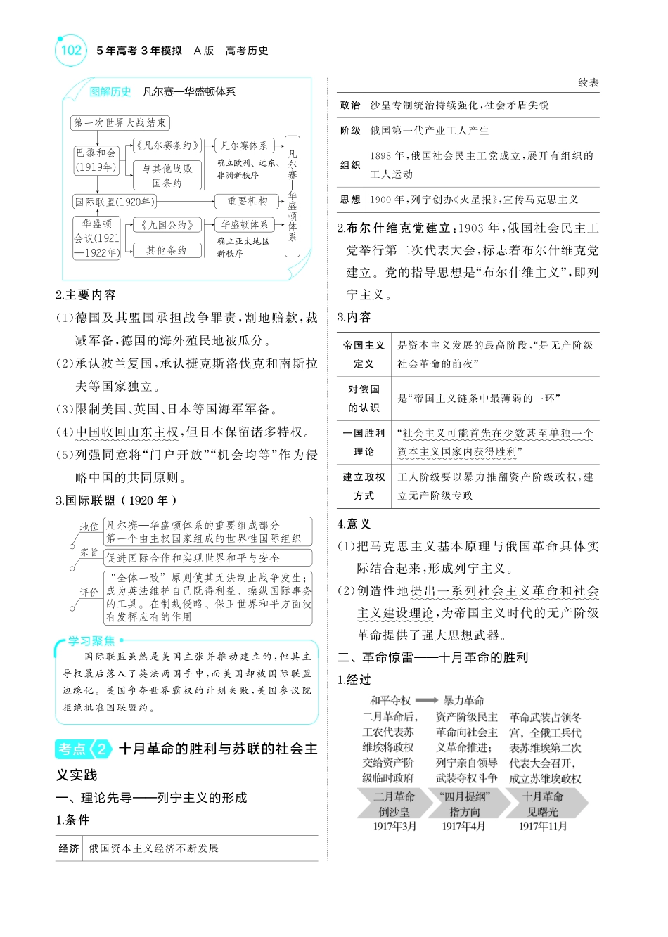 11第十一单元两次世界大战、十月革命与国际秩序的演变-【高考总复习】2025版新高考历史考点清单+模型清单.pdf_第3页