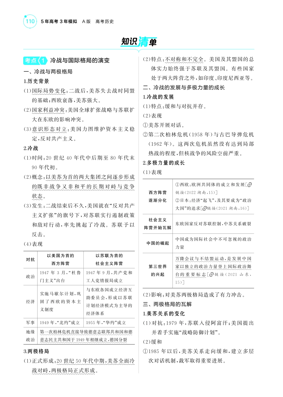 12第十二单元20世纪下半叶世界的新变化与当代世界的发展-【高考总复习】2025版新高考历史考点清单+模型清单.pdf_第2页