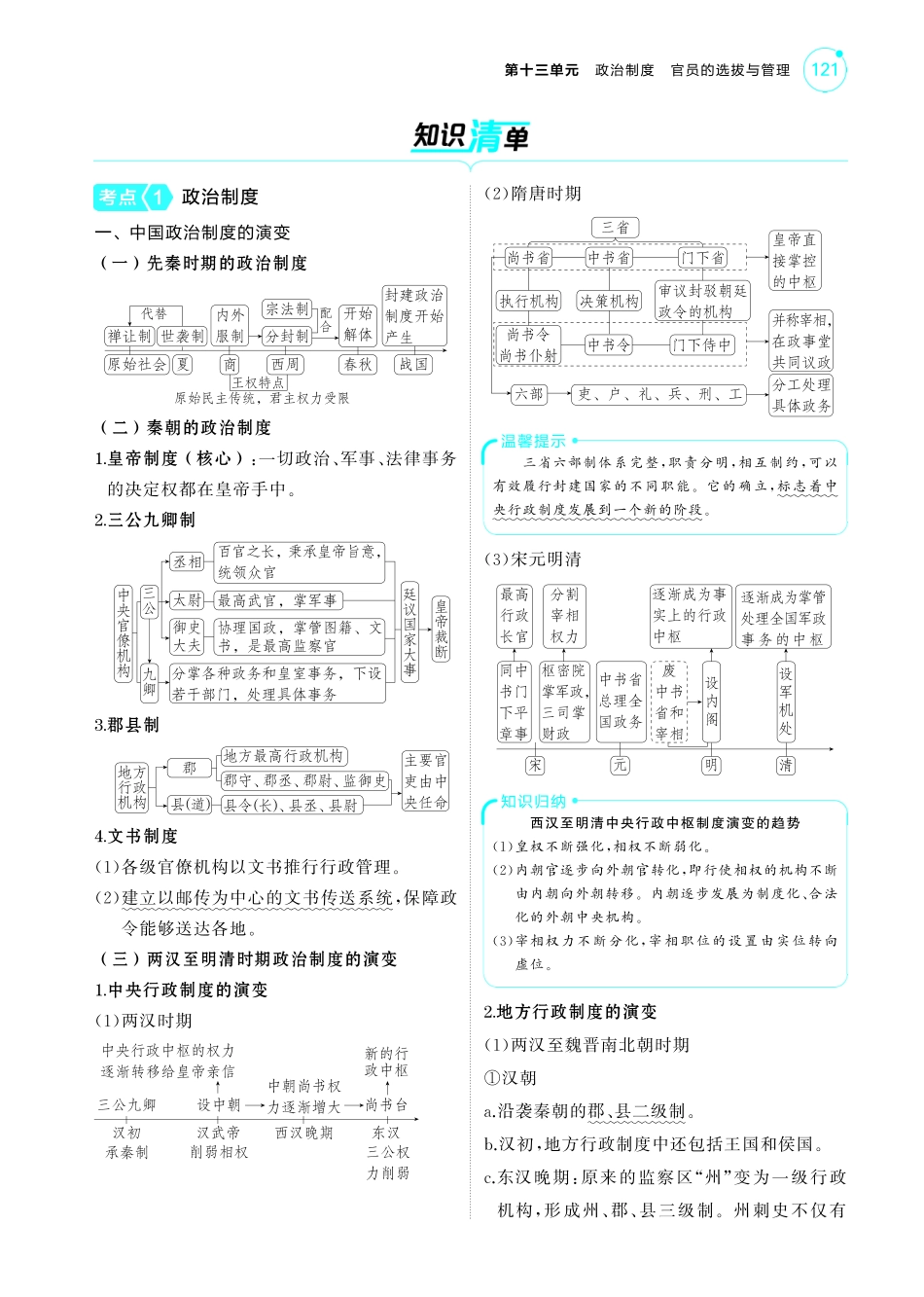 13第十三单元政治制度官员的选拔与管理-【高考总复习】2025版新高考历史考点清单+模型清单.pdf_第3页