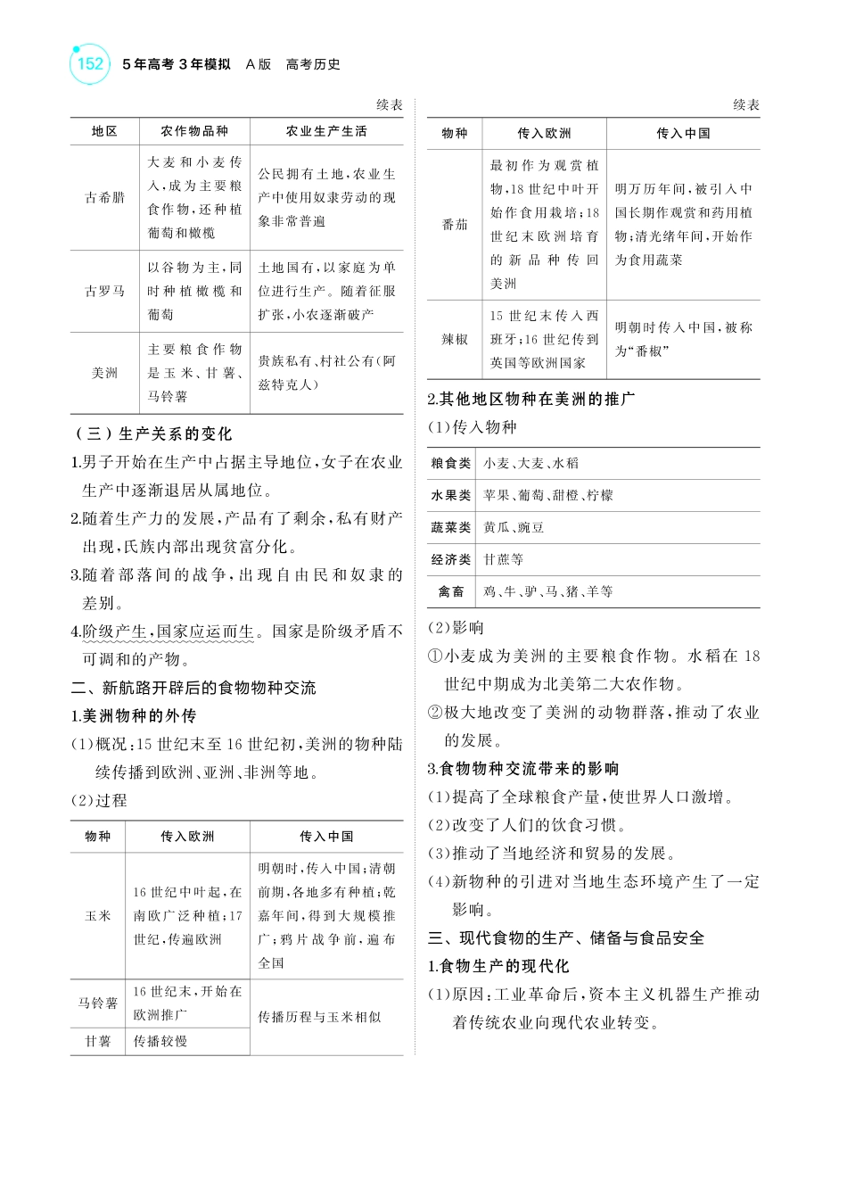 16第十六单元食物生产与社会生活生产工具与劳作方式-【高考总复习】2025版新高考历史考点清单+模型清单.pdf_第3页