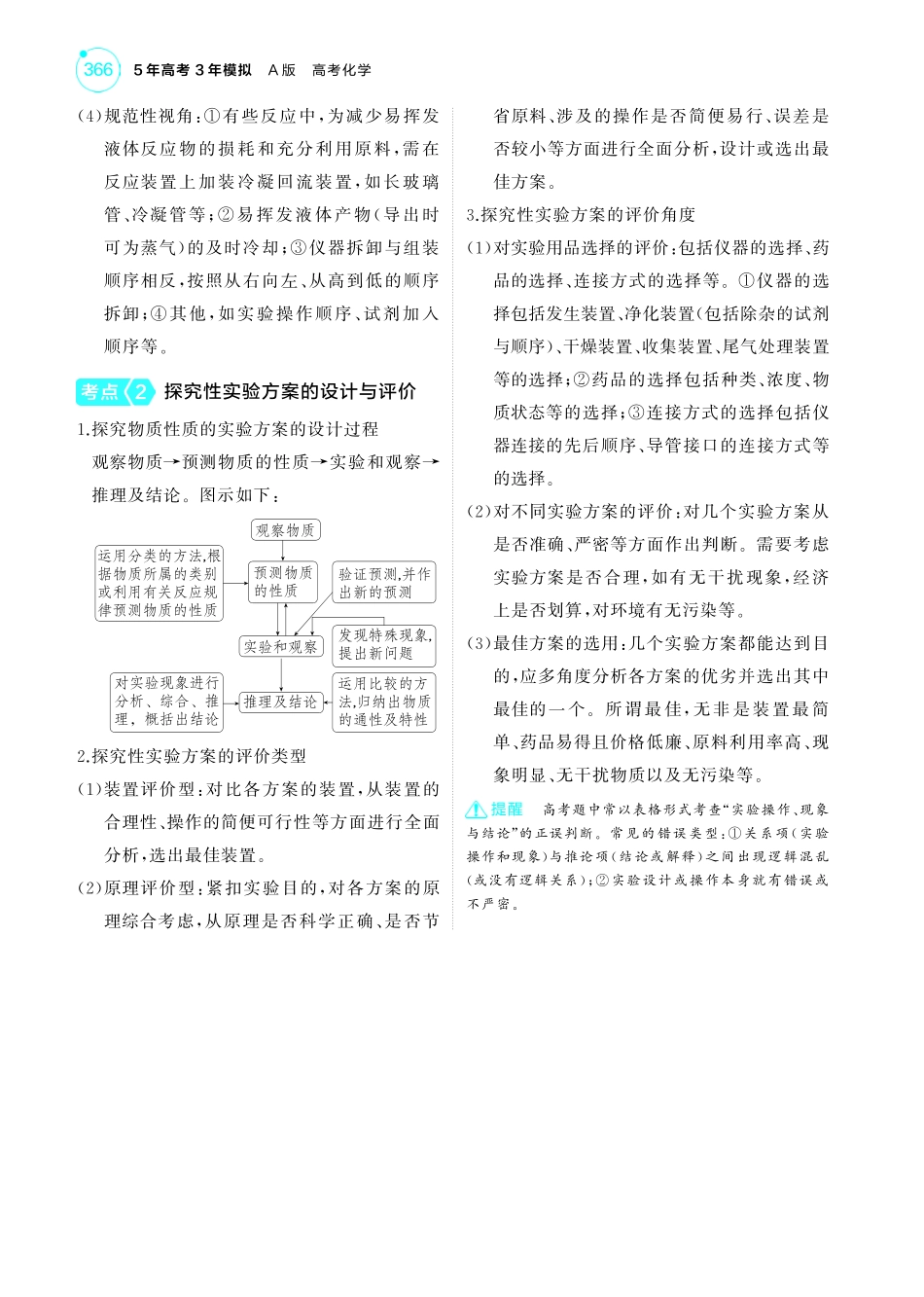 17专题十七实验方案的设计和评价-【高考总复习】2025版新高考化学考点清单+模型清单.pdf_第2页