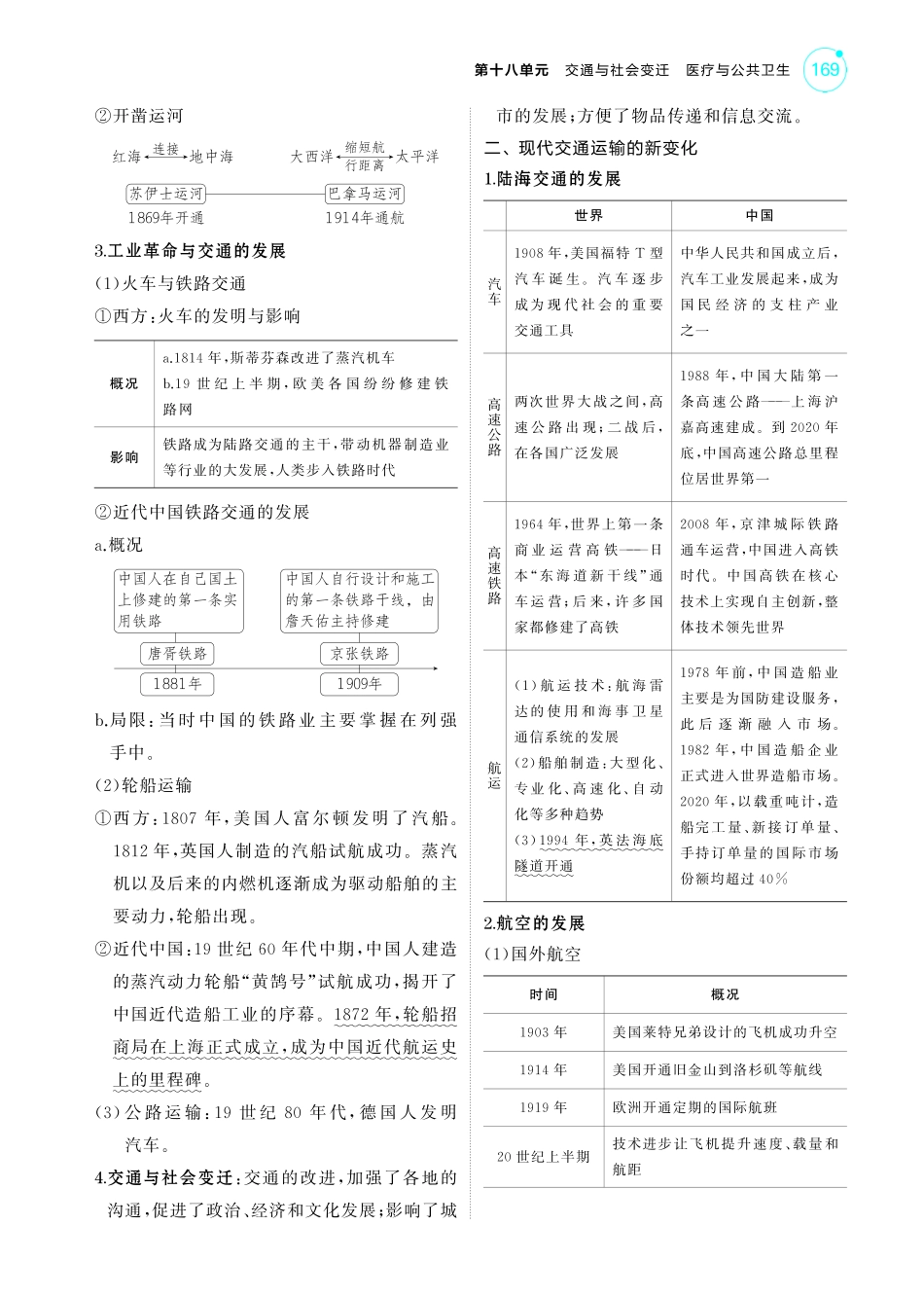 18第十八单元交通与社会变迁医疗与公共卫生-【高考总复习】2025版新高考历史考点清单+模型清单.pdf_第3页