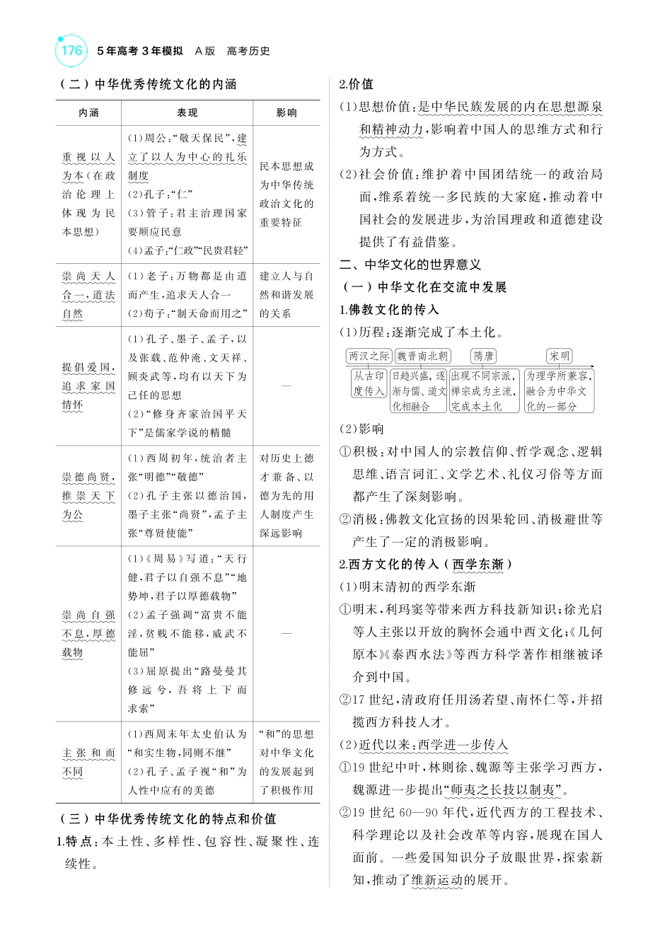 19第十九单元渊源流长的中华文化与丰富多样的世界文化-【高考总复习】2025版新高考历史考点清单+模型清单.pdf_第3页