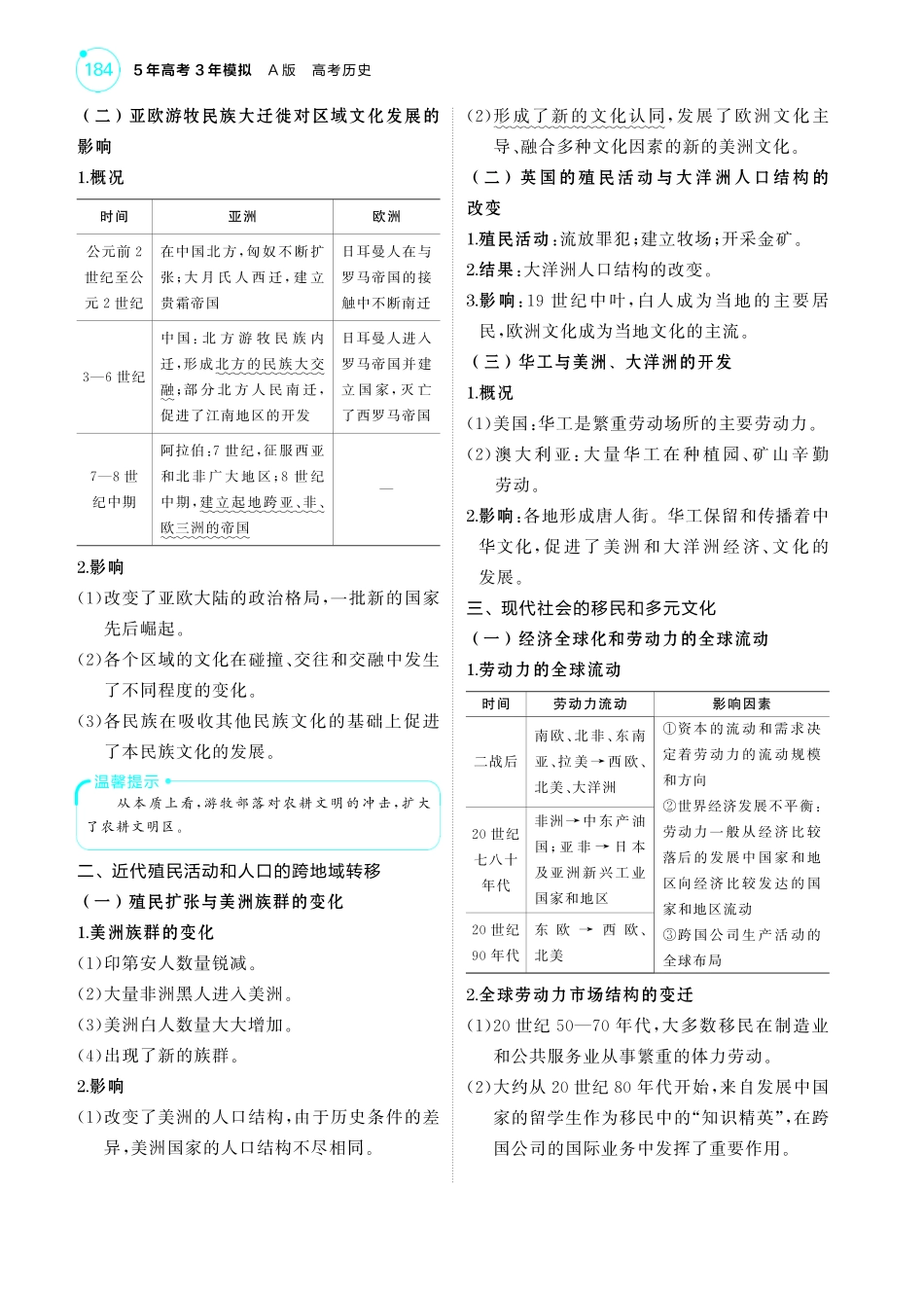 20第二十单元人口迁徙、文化交融商路、贸易与文化交流战争与文化交锋-【高考总复习】2025版新高考历史考点清单+模型清单.pdf_第3页