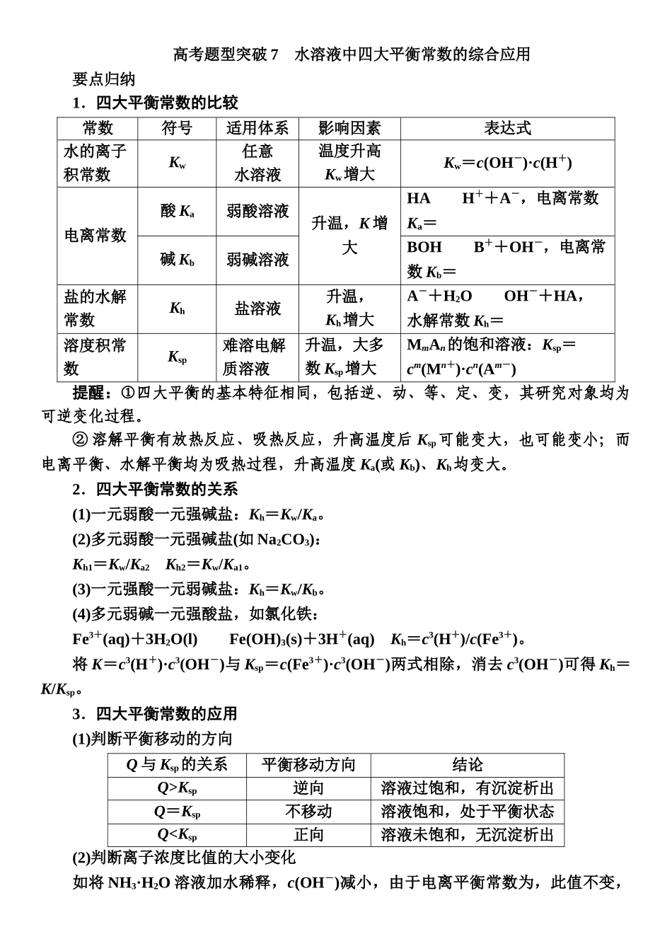 第8章　高考题型突破7-【高考化学】2025版高考一品方案一轮复习.docx_第1页