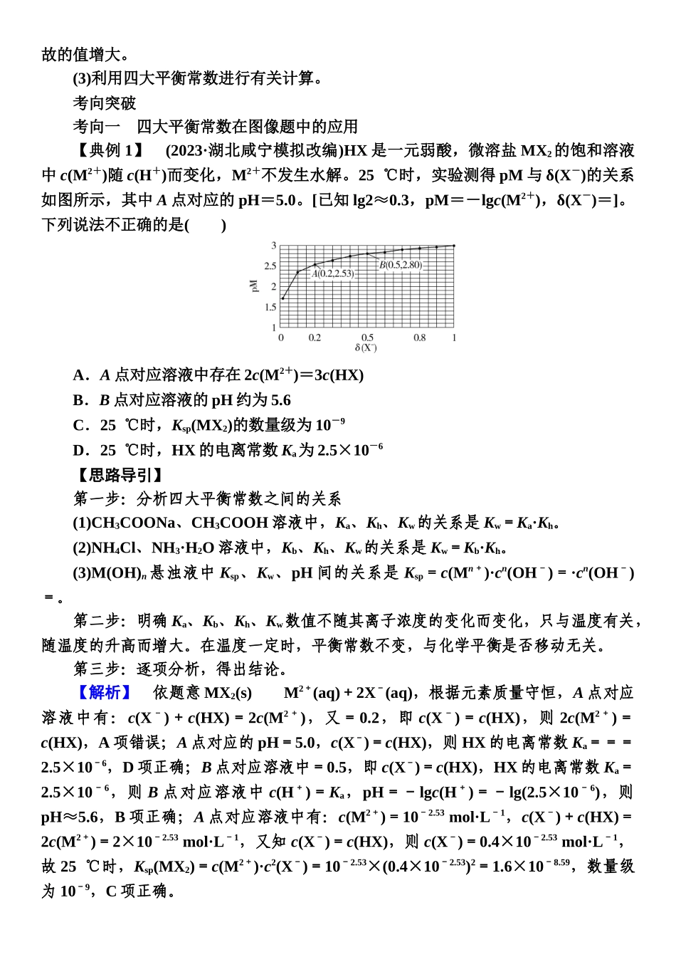第8章　高考题型突破7-【高考化学】2025版高考一品方案一轮复习.docx_第2页