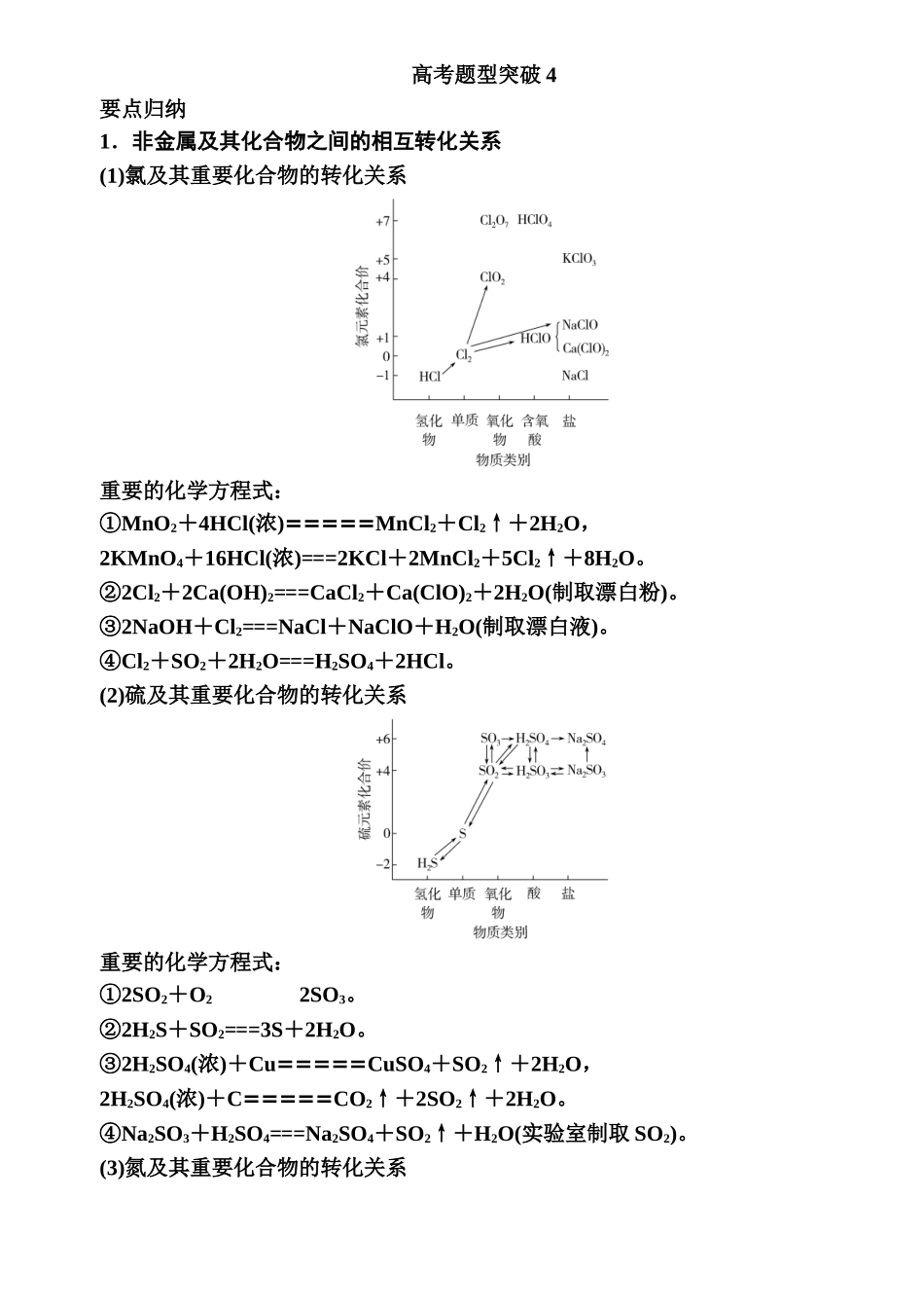第四章　高考题型突破4-【高考化学】2025版高考一品方案一轮复习.docx_第1页
