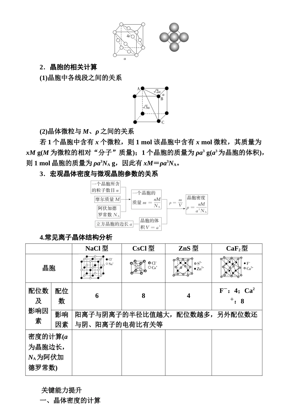 第五章　第28讲-【高考化学】2025版高考一品方案一轮复习.docx_第2页