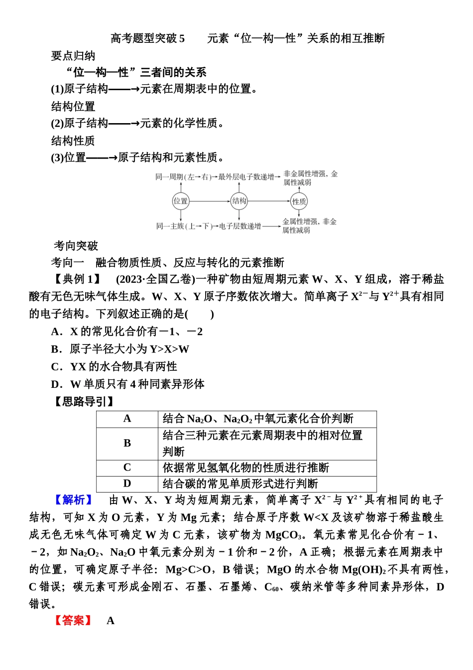 第五章　高考题型突破5-【高考化学】2025版高考一品方案一轮复习.docx_第1页