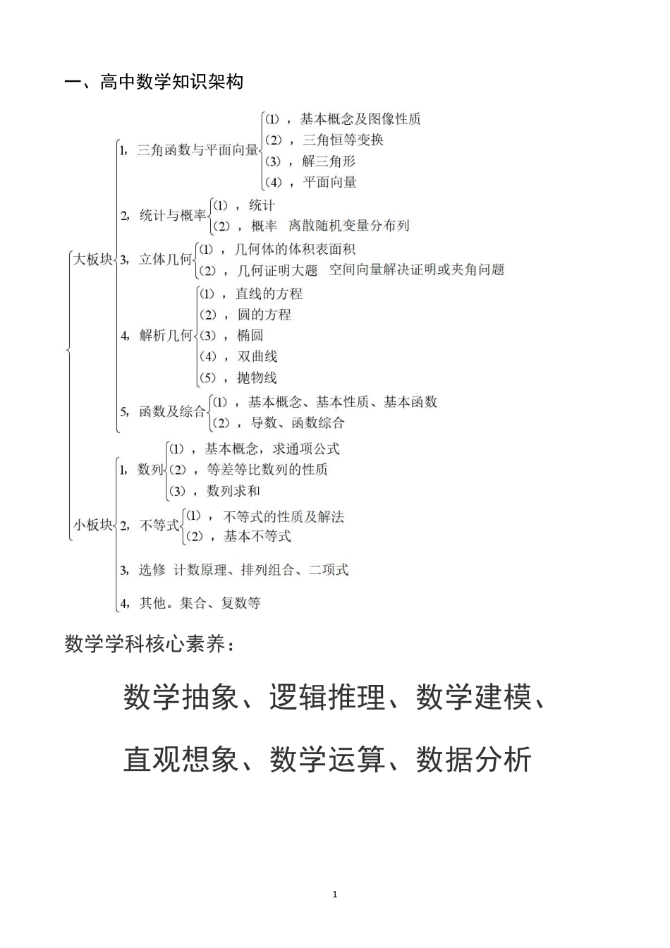 高考数艺考生数学辅导一本通带部分答案.pdf_第3页