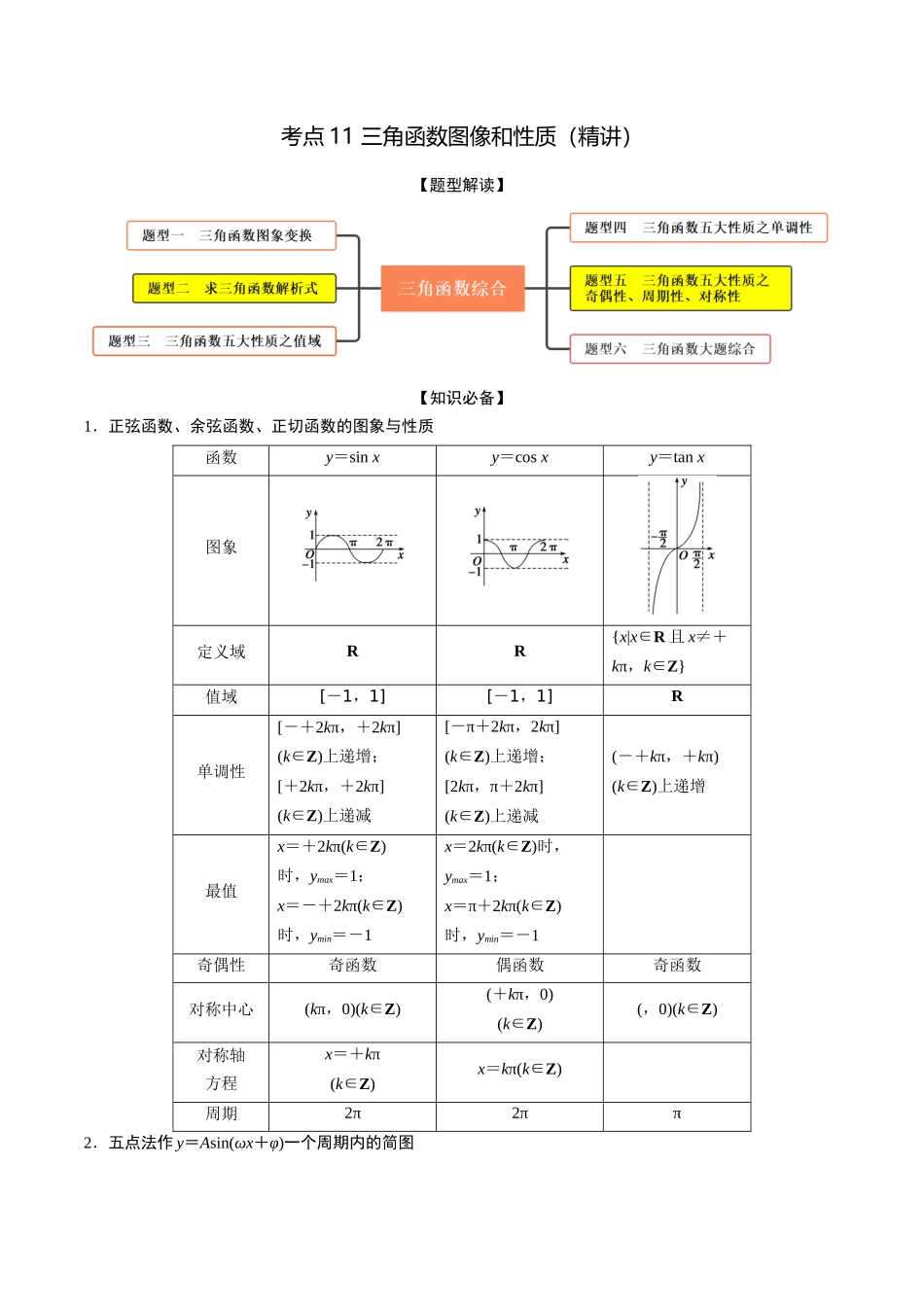 考点11 三角函数图像和性质（精讲）-高考数学第一阶段零基础or艺考生(解析版).docx_第1页