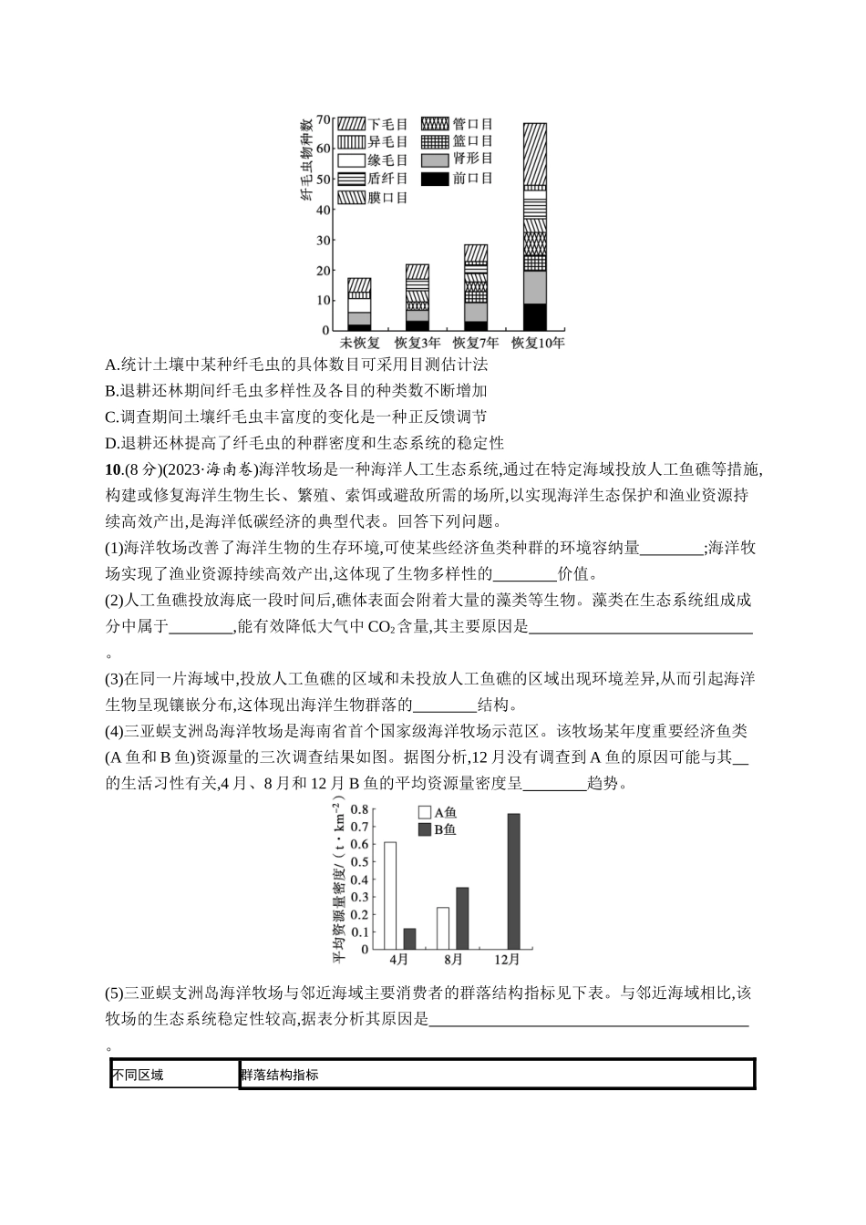 课时规范练53　生态系统的稳定性、人与环境-【高考生物】2026优化设计一轮复习(生物)人教版.docx_第3页