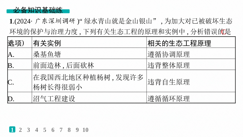 课时规范练54　生态工程-【高考生物】2026优化设计一轮复习(生物).pptx_第2页