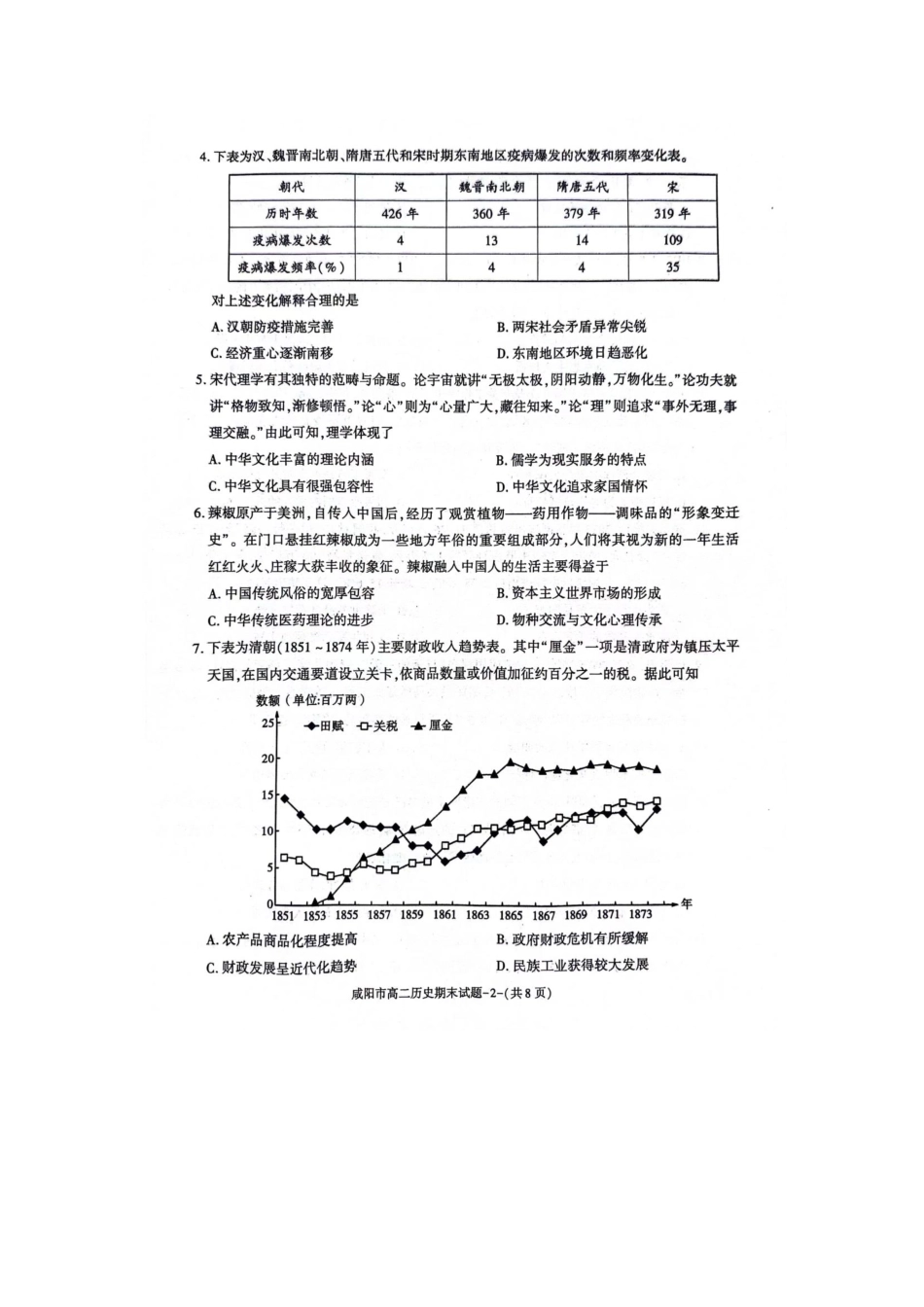 陕西省咸阳市普通高中2023-2024学年高二下学期7月期末质量检测考试历史试卷.pdf_第2页
