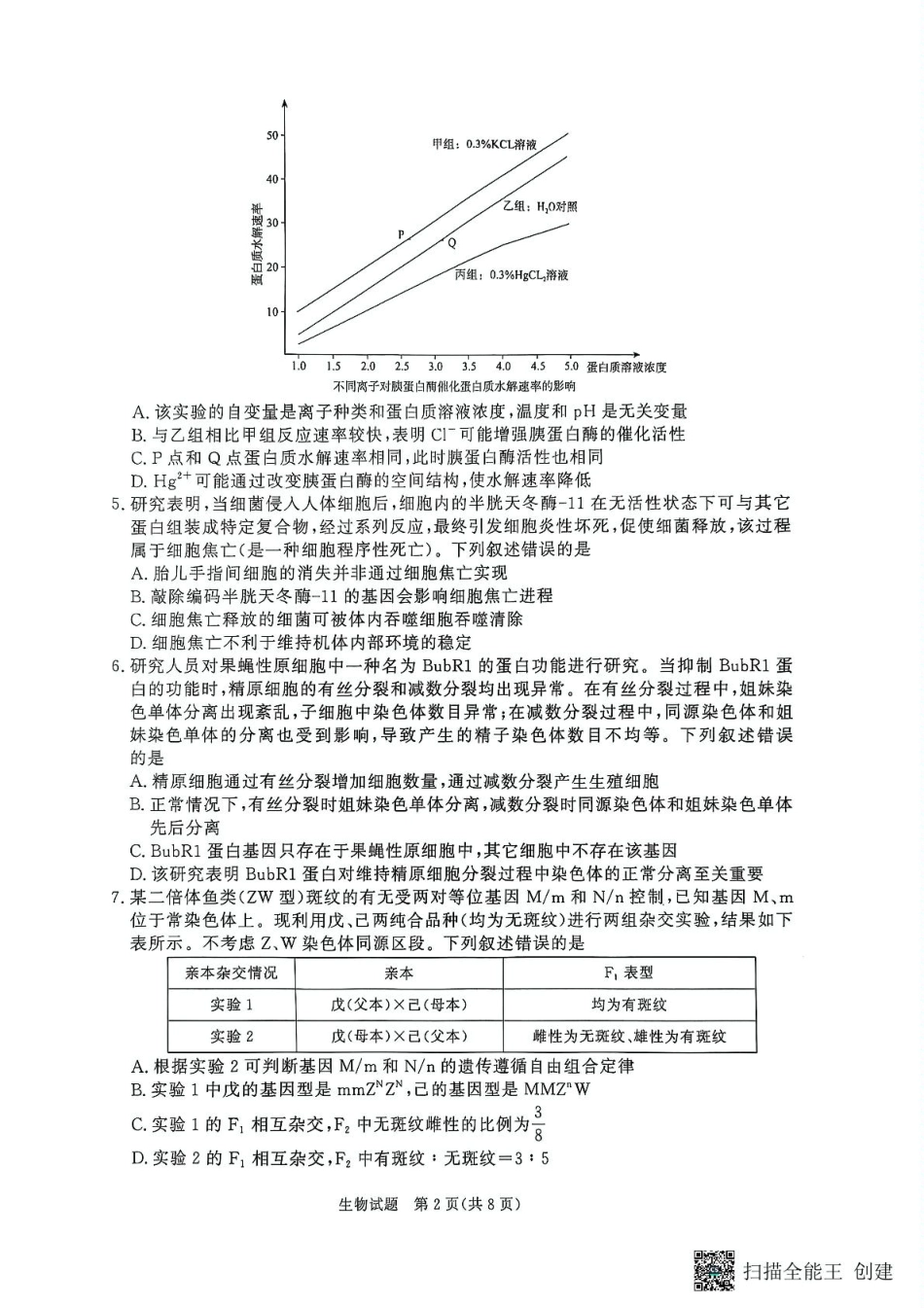 生物-河南省青桐鸣大联考2025年6月高二下学期月考.pdf_第2页
