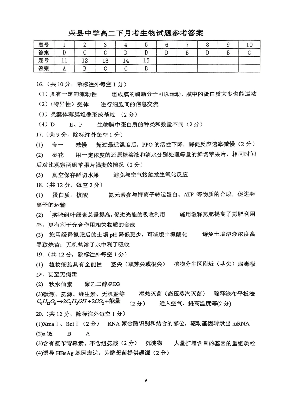 四川省自贡市荣县中学校2024-2025学年高二下学期6月月考生物答案.pdf_第1页
