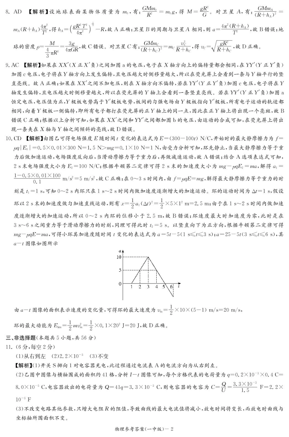 物理试卷答案【Top50强校】【湖南卷】【高一下期末考】湖南省长沙市一中2024-2025学年度高一第二学期期末考试（6.23-6.24）.pdf_第2页